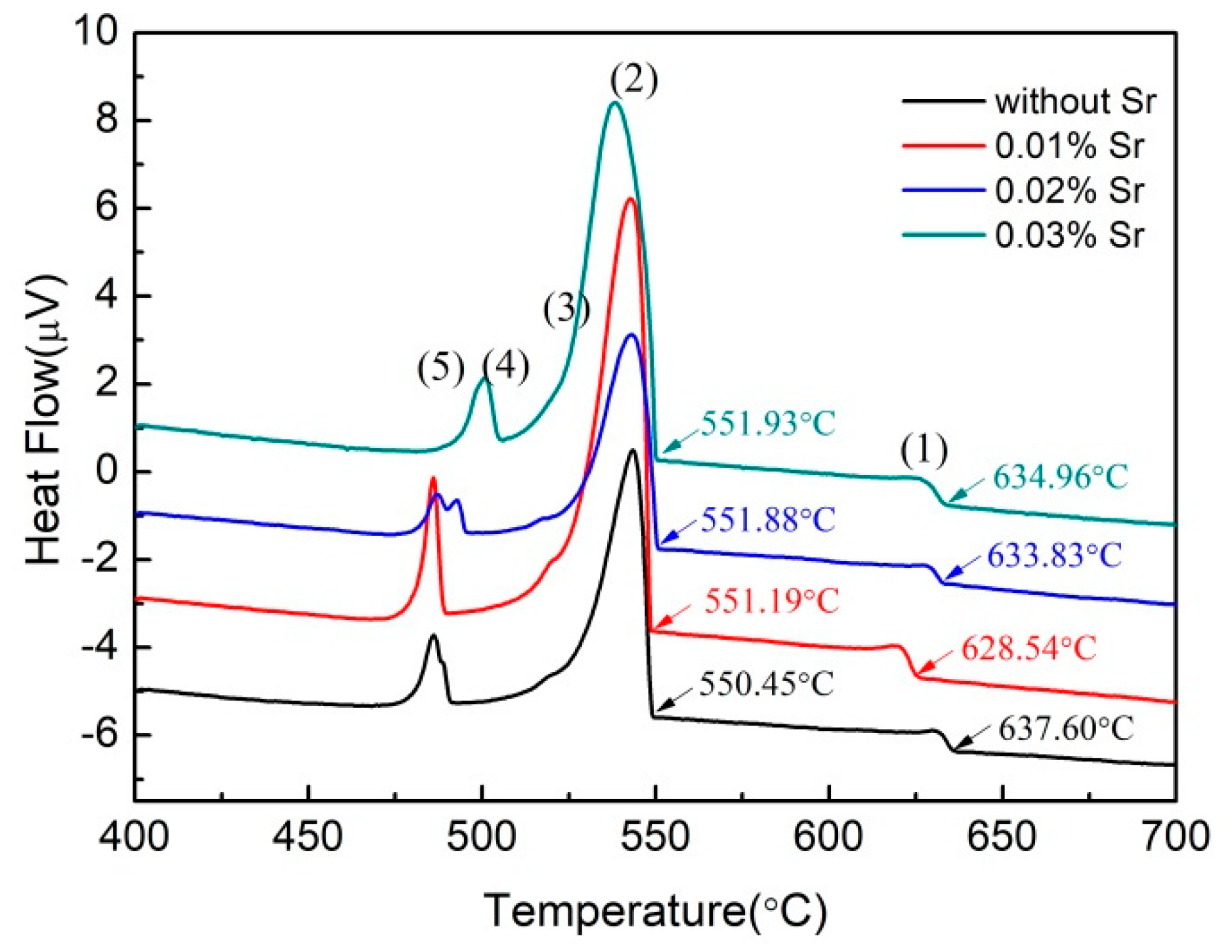 Materials 12 03109 g002 Materials 12 03109 g002