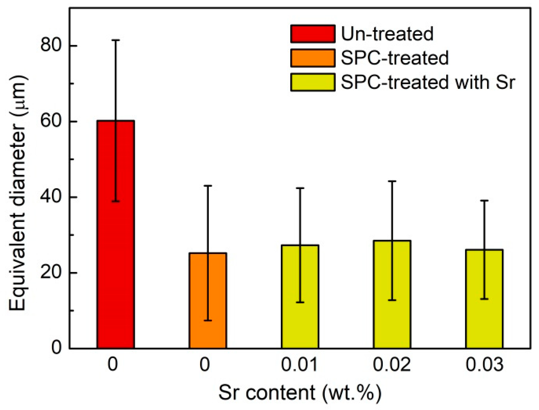 Materials 12 03109 g004 Materials 12 03109 g004