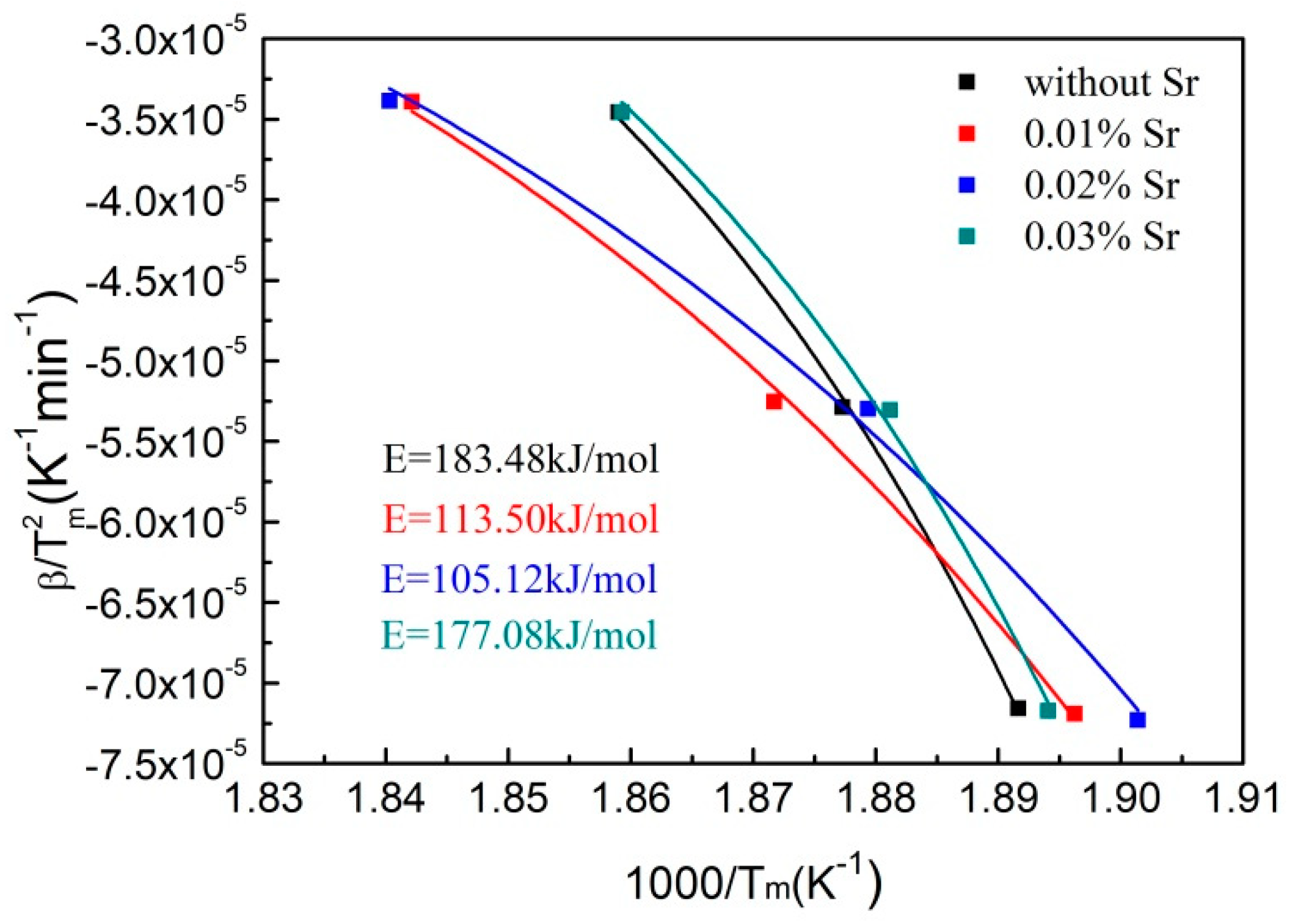 Materials 12 03109 g007 Materials 12 03109 g007