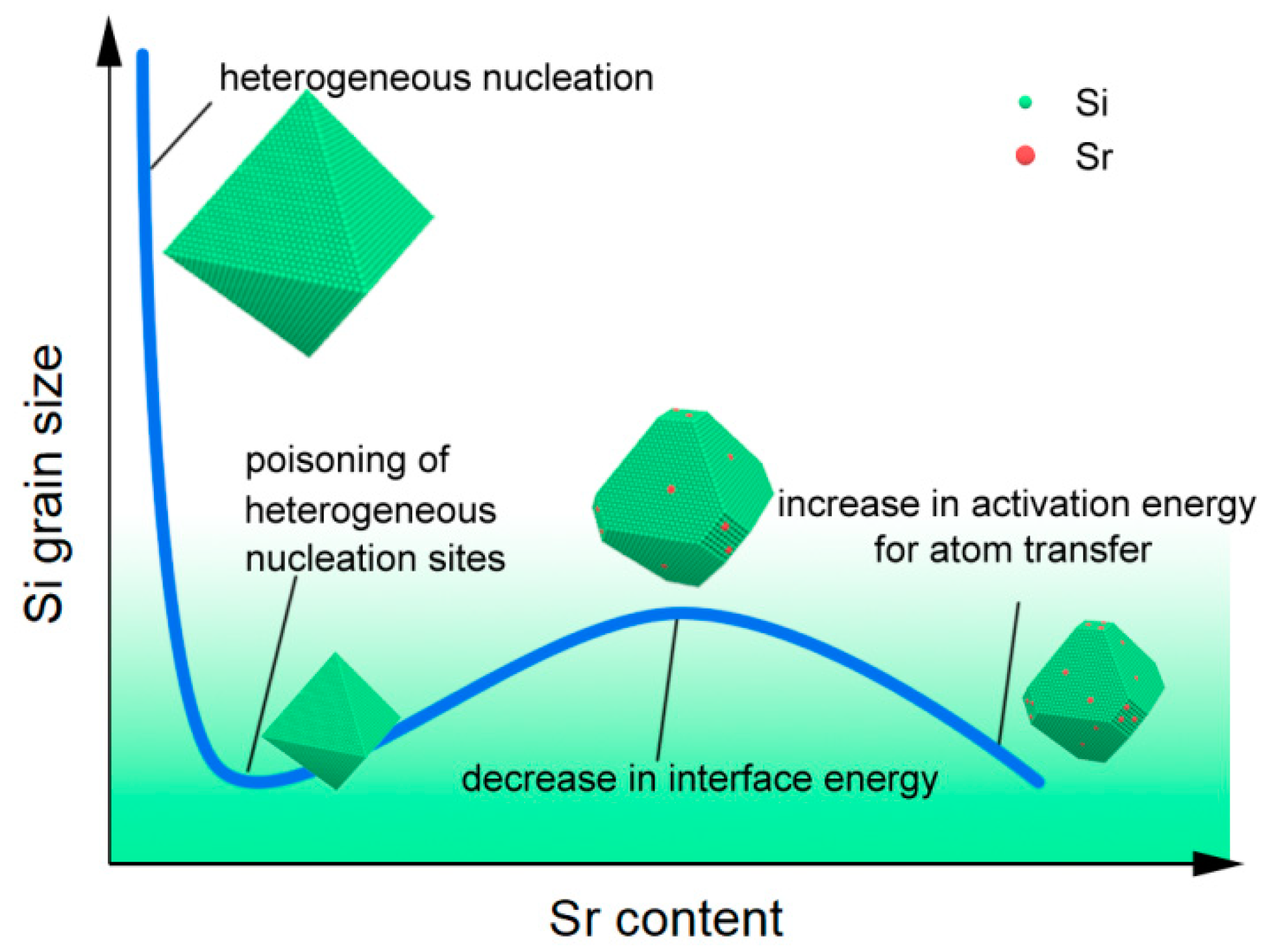 Materials 12 03109 g009 Materials 12 03109 g009