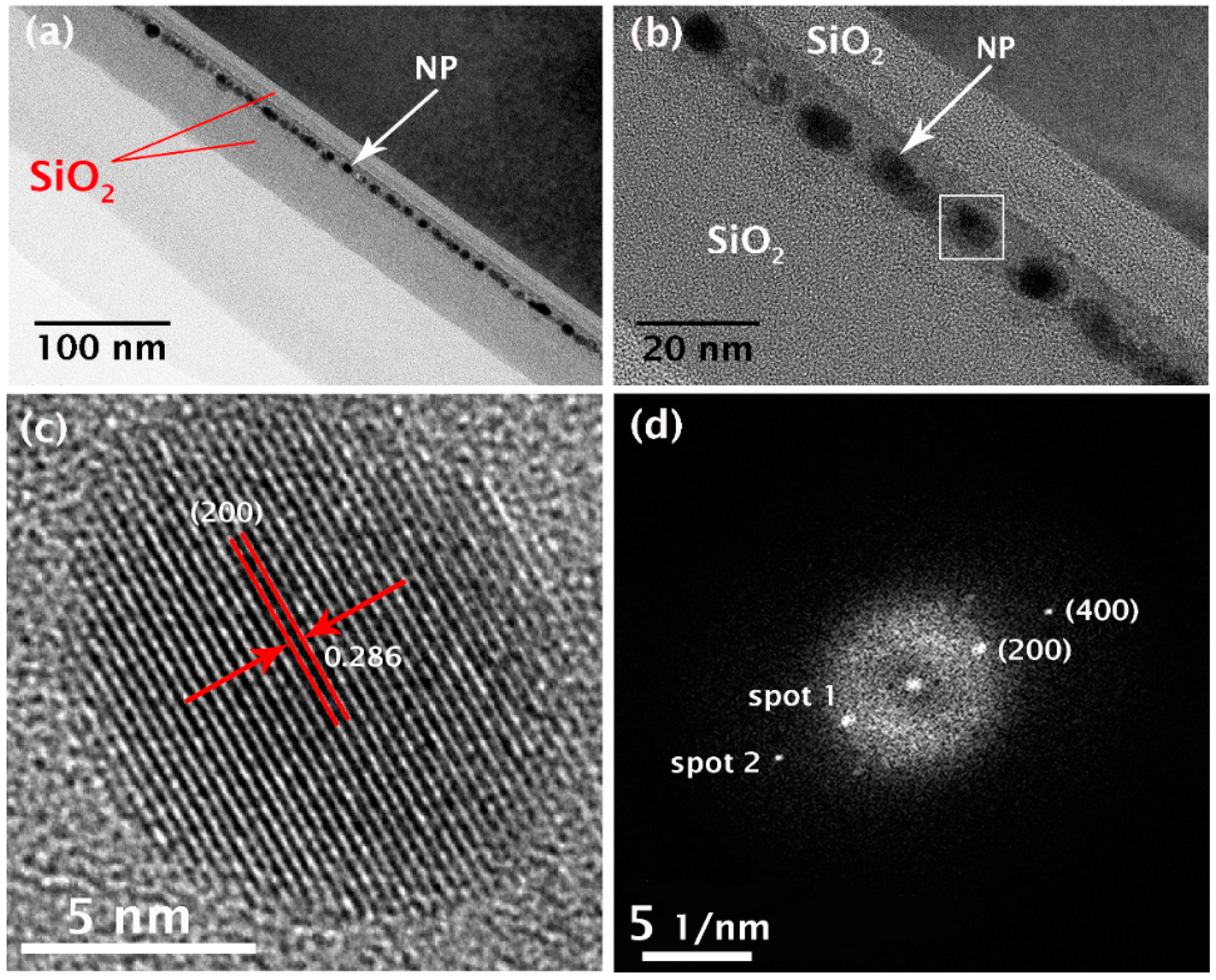 Materials 12 03111 g002