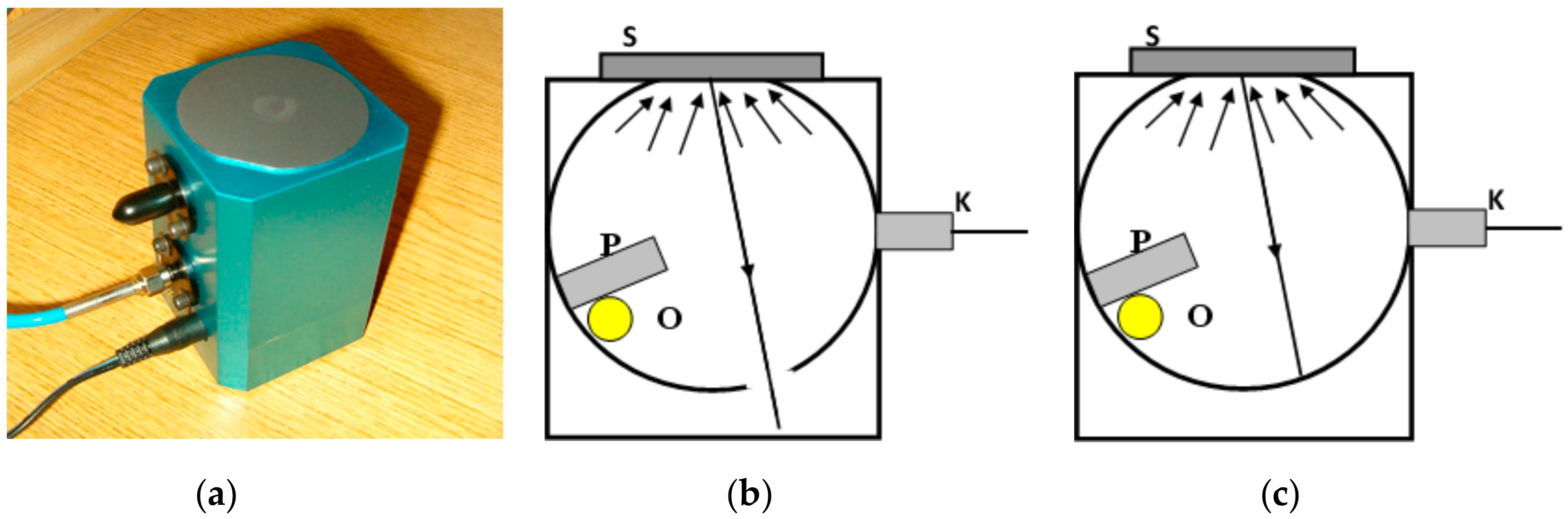 Materials 12 03112 g003