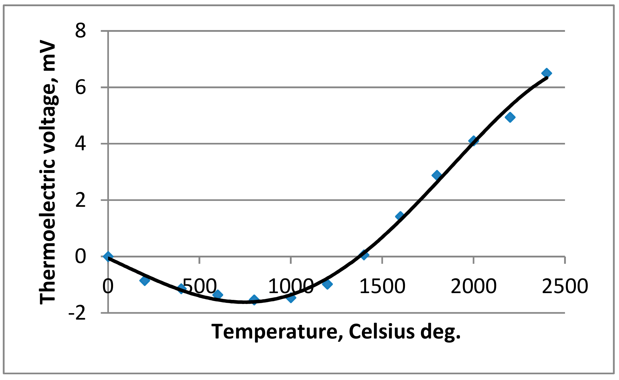 Materials 12 03112 g004