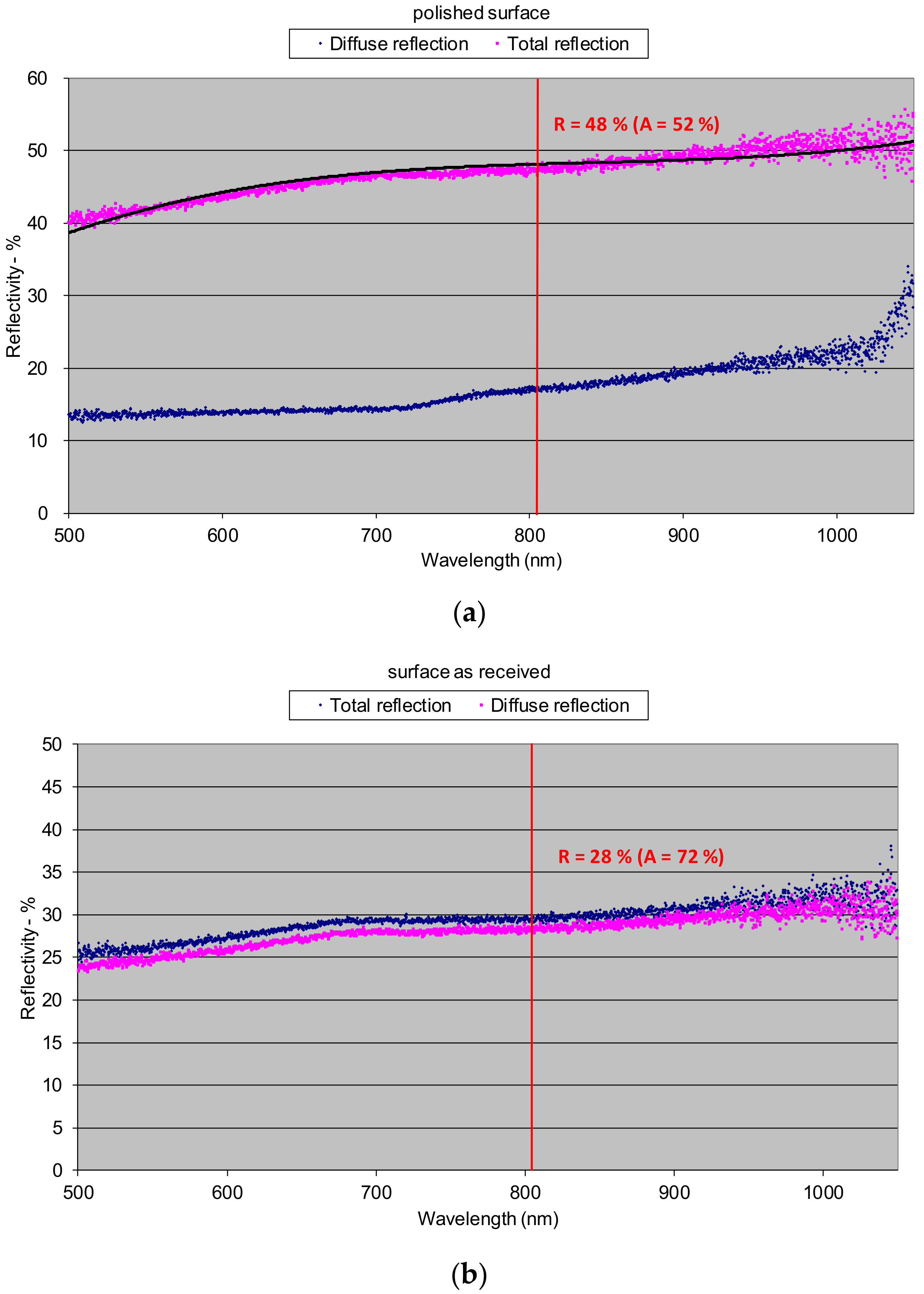 Materials 12 03112 g008a