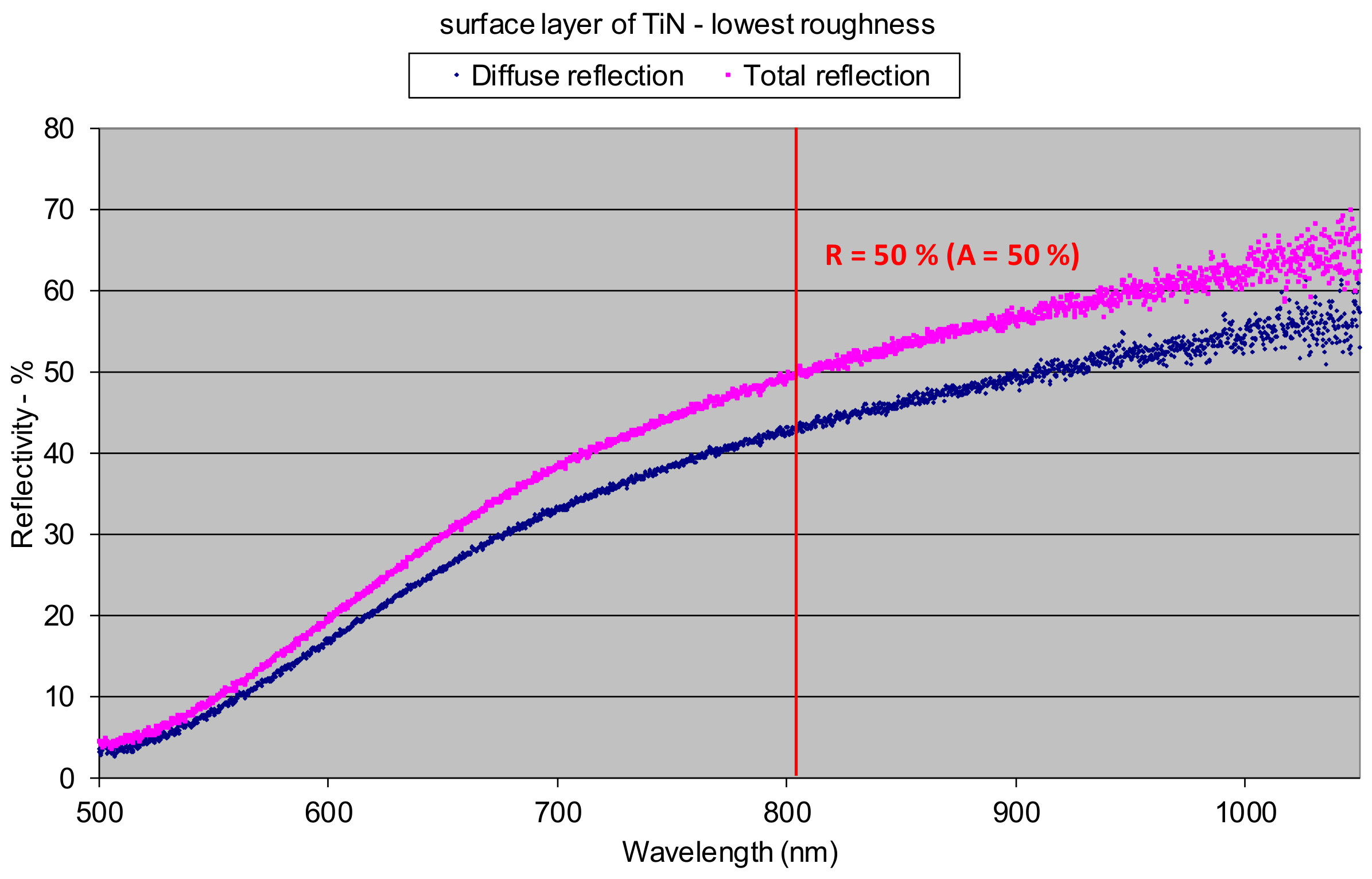 Materials 12 03112 g009