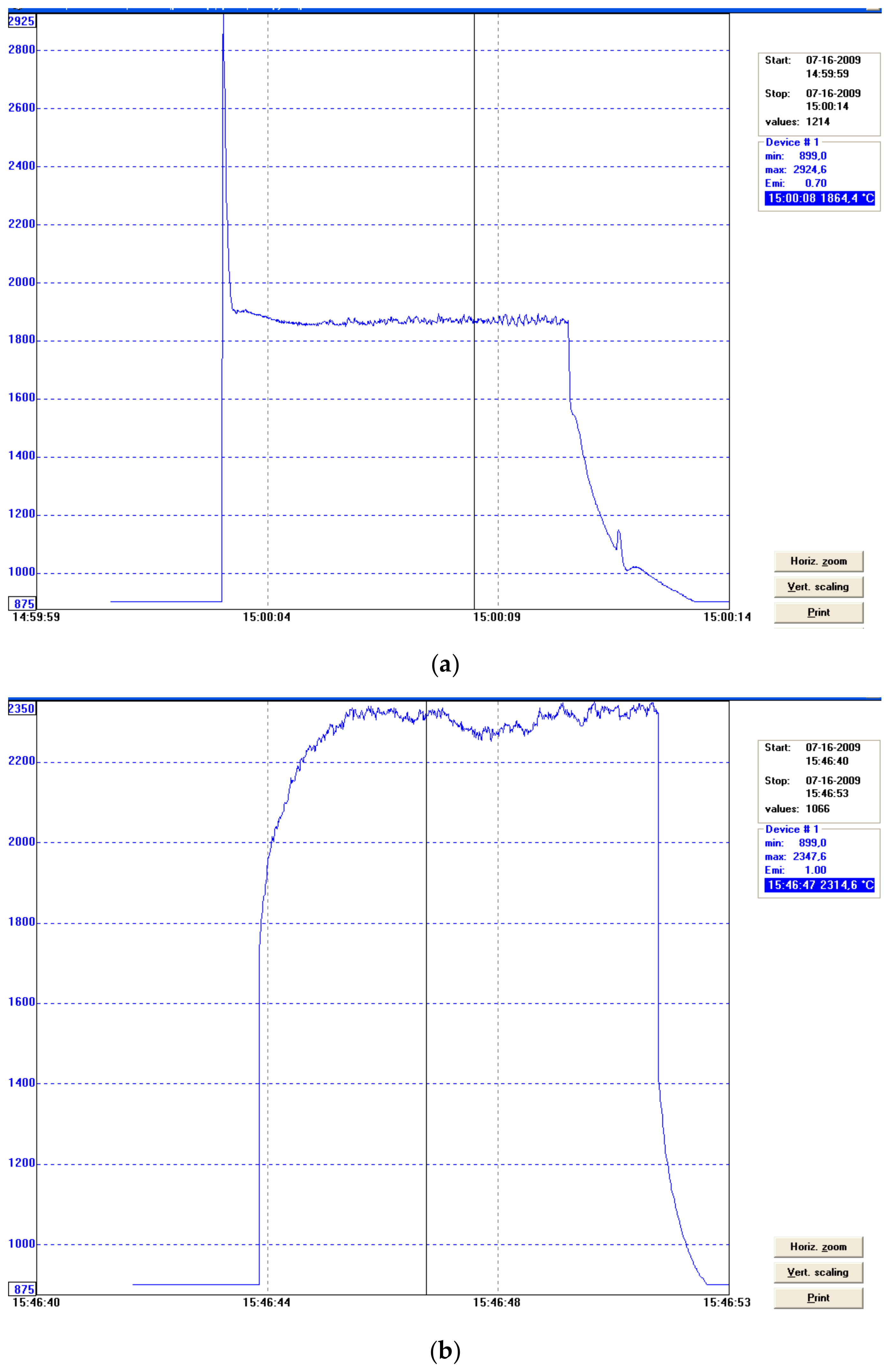 Materials 12 03112 g012