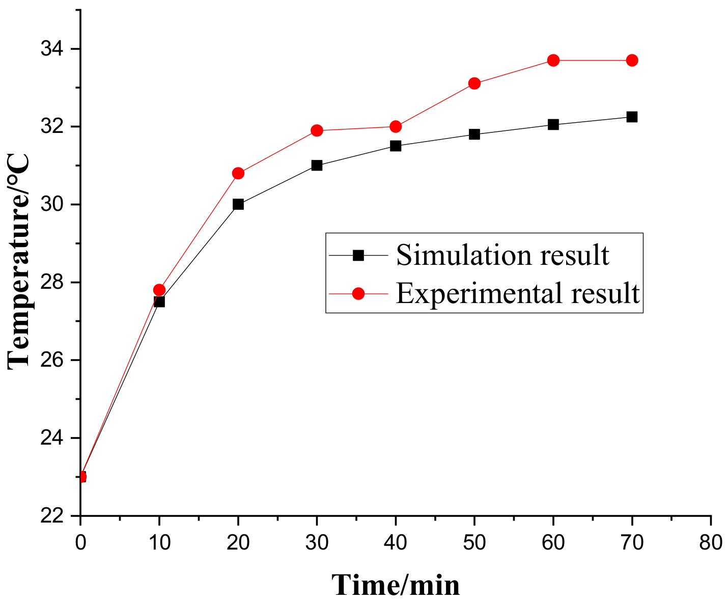 Materials 12 03113 g010