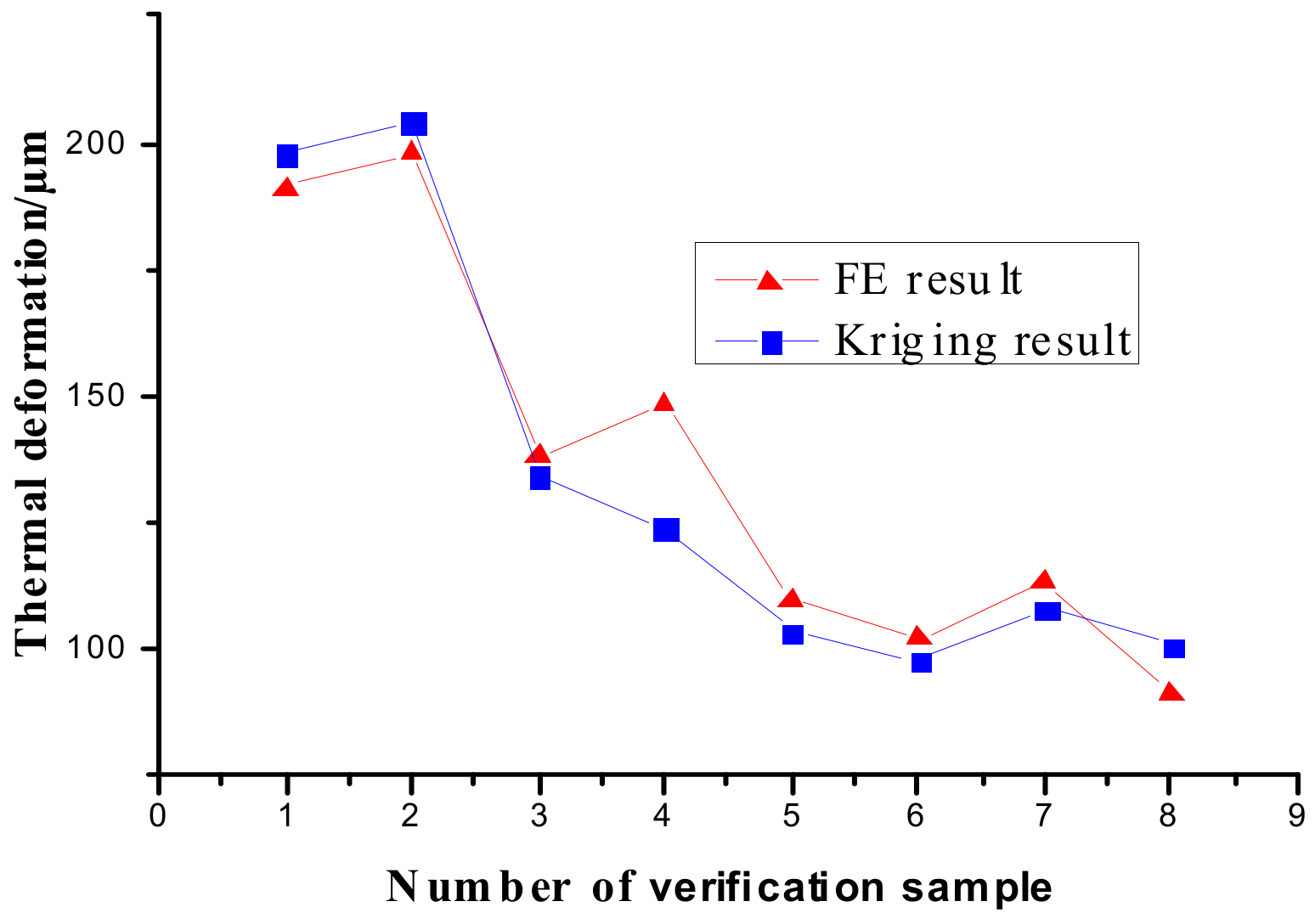 Materials 12 03113 g014