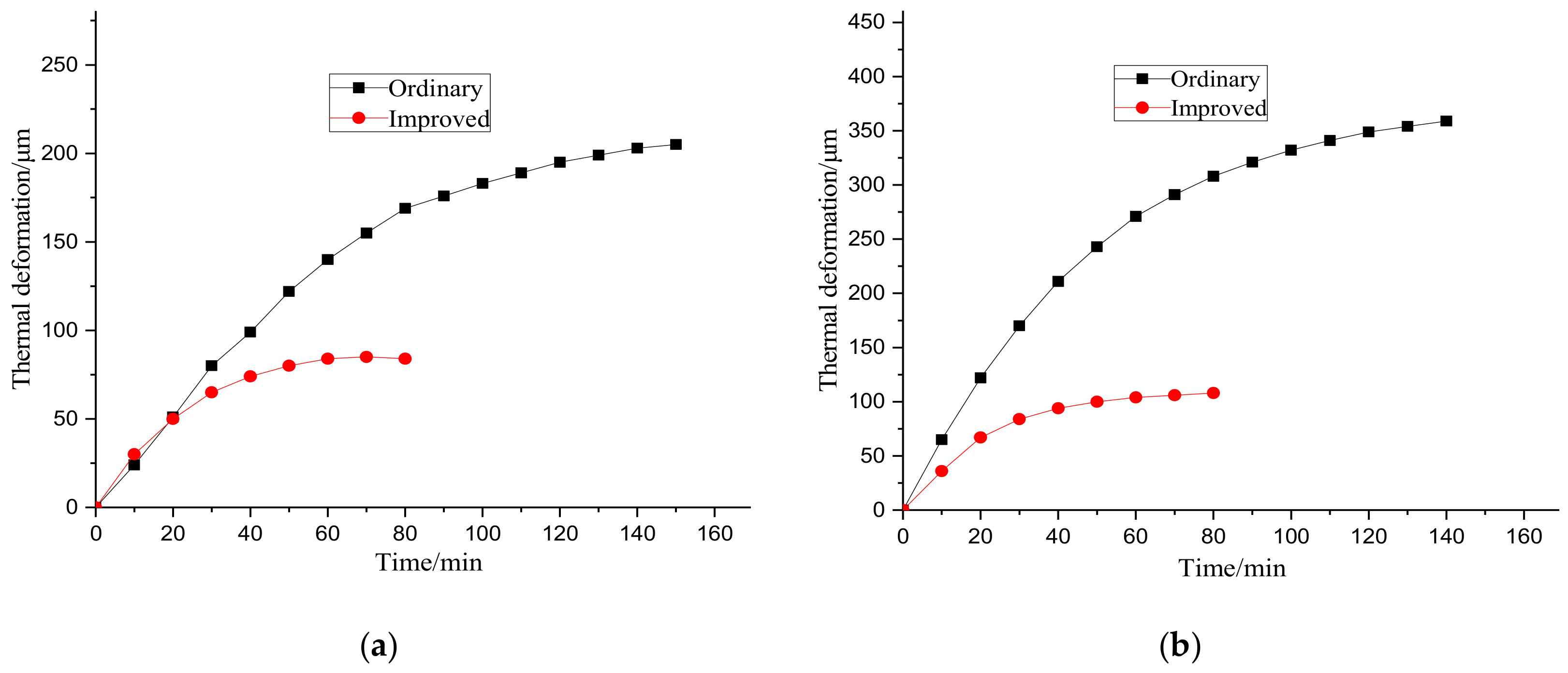 Materials 12 03113 g020