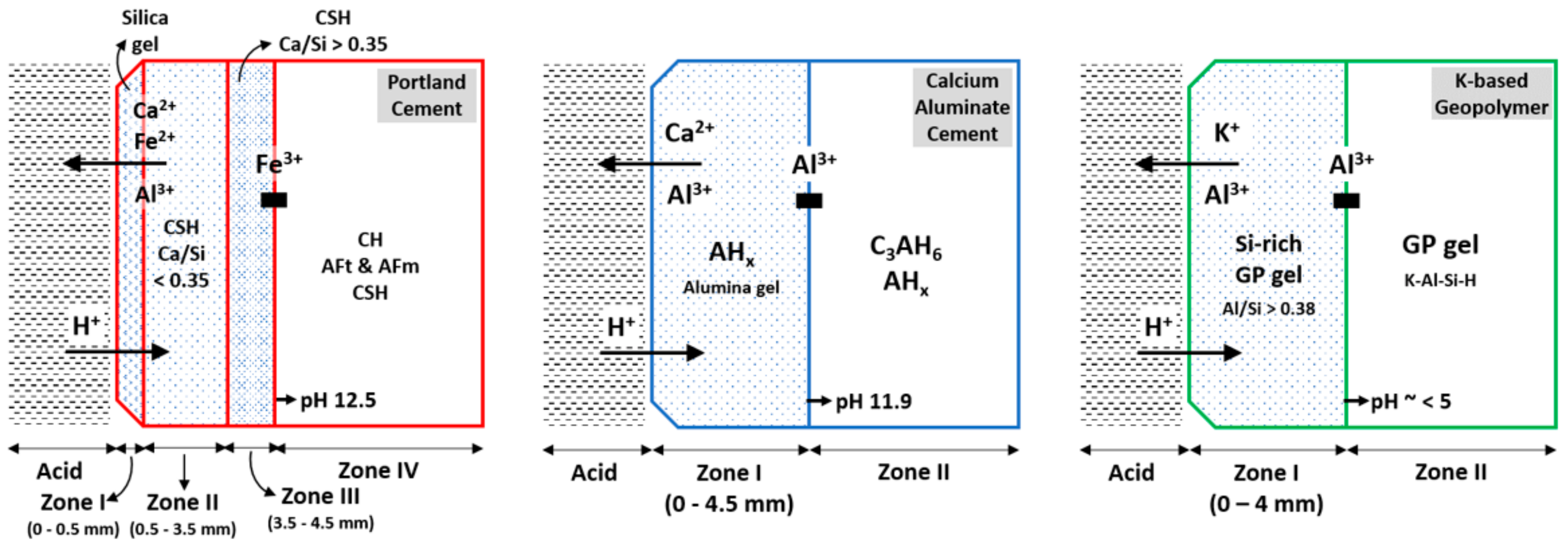 Materials 12 03115 g008