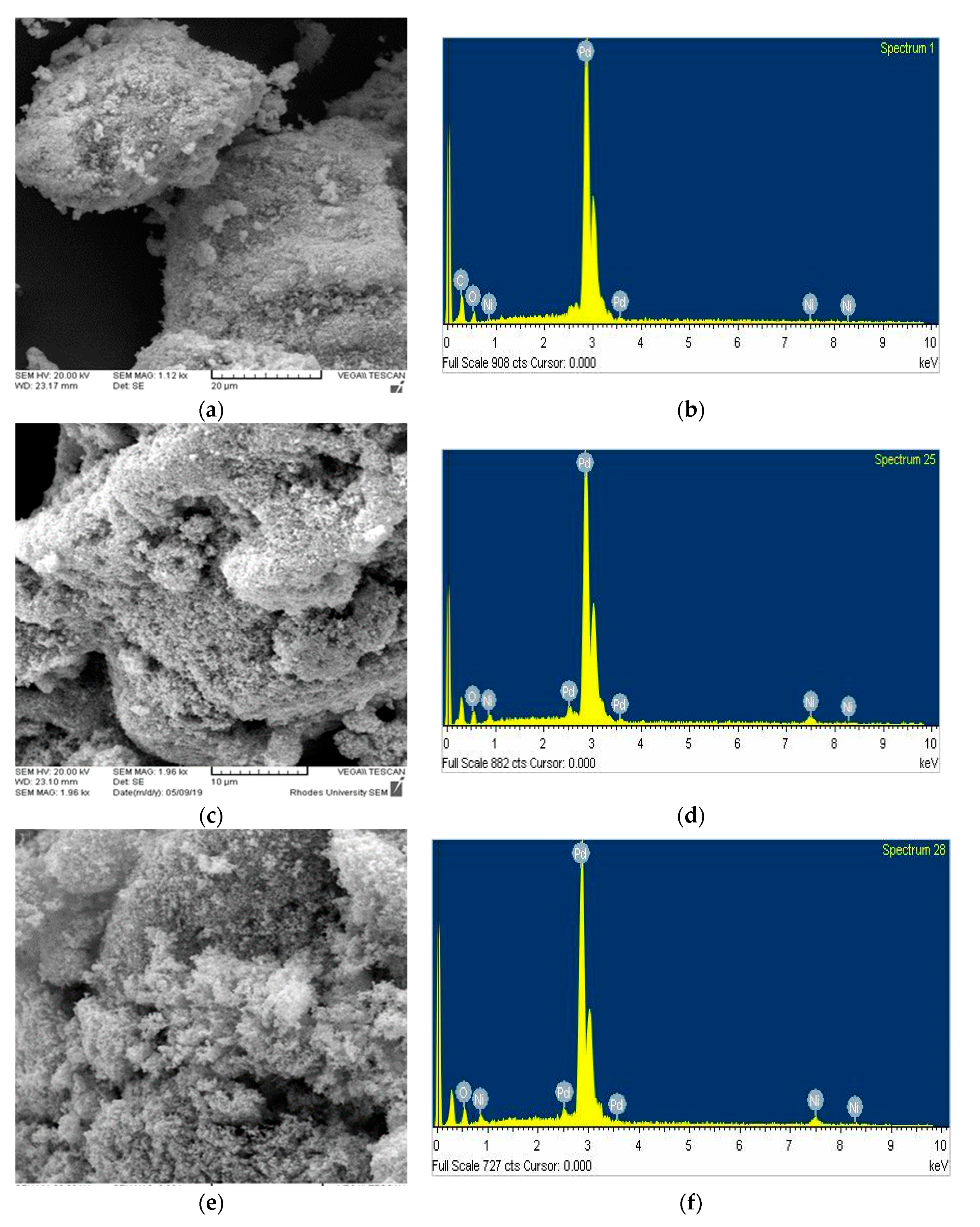 Materials 12 03116 g003a