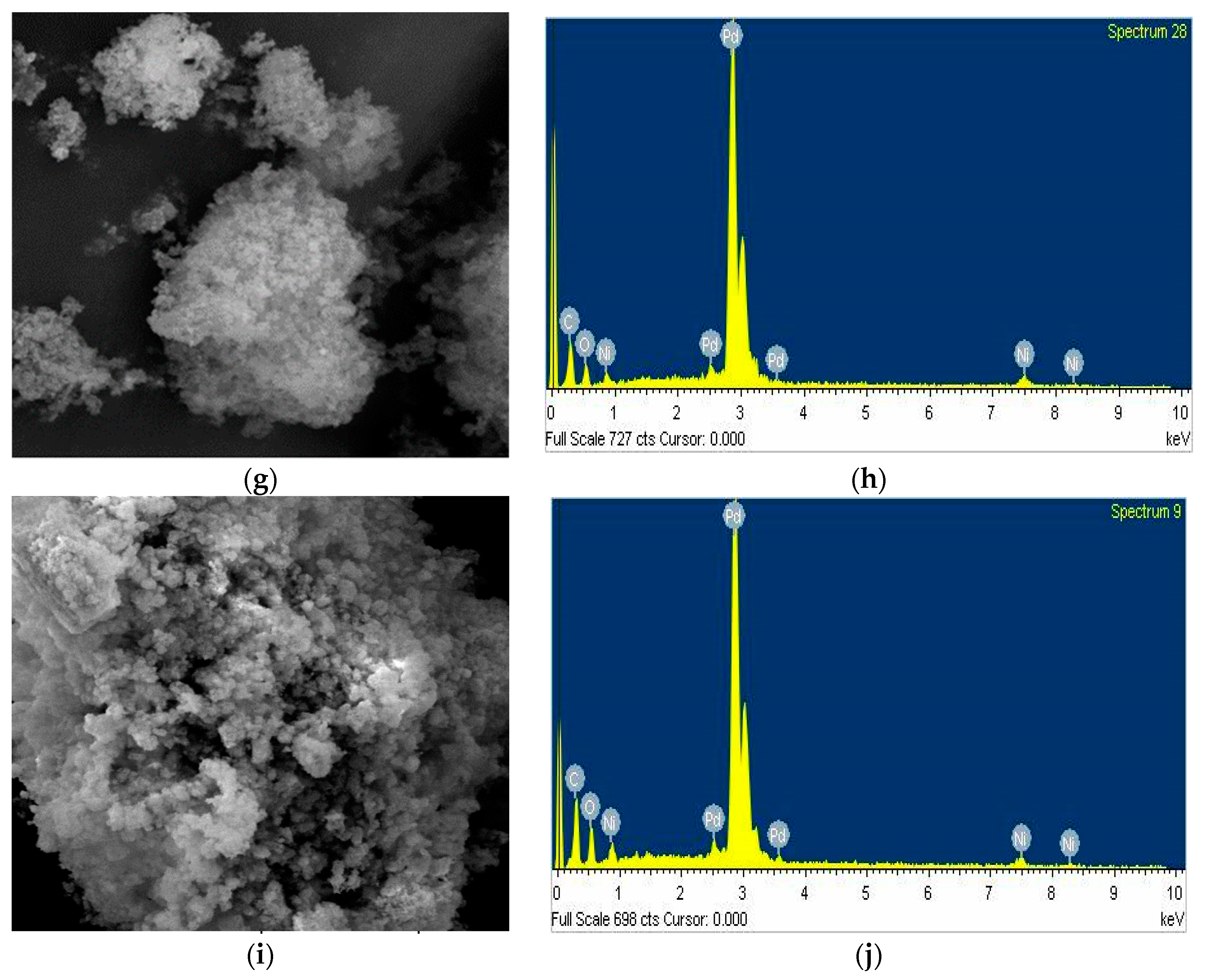 Materials 12 03116 g003b