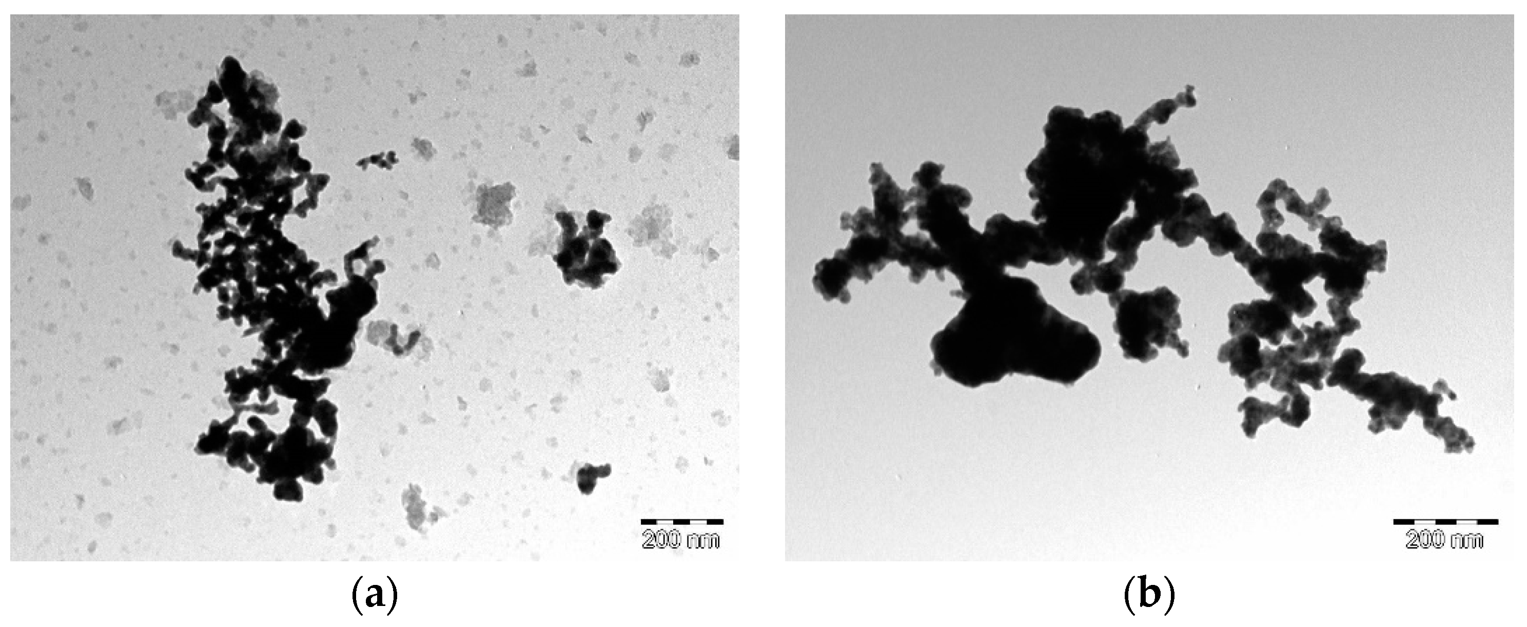 Materials 12 03116 g004a