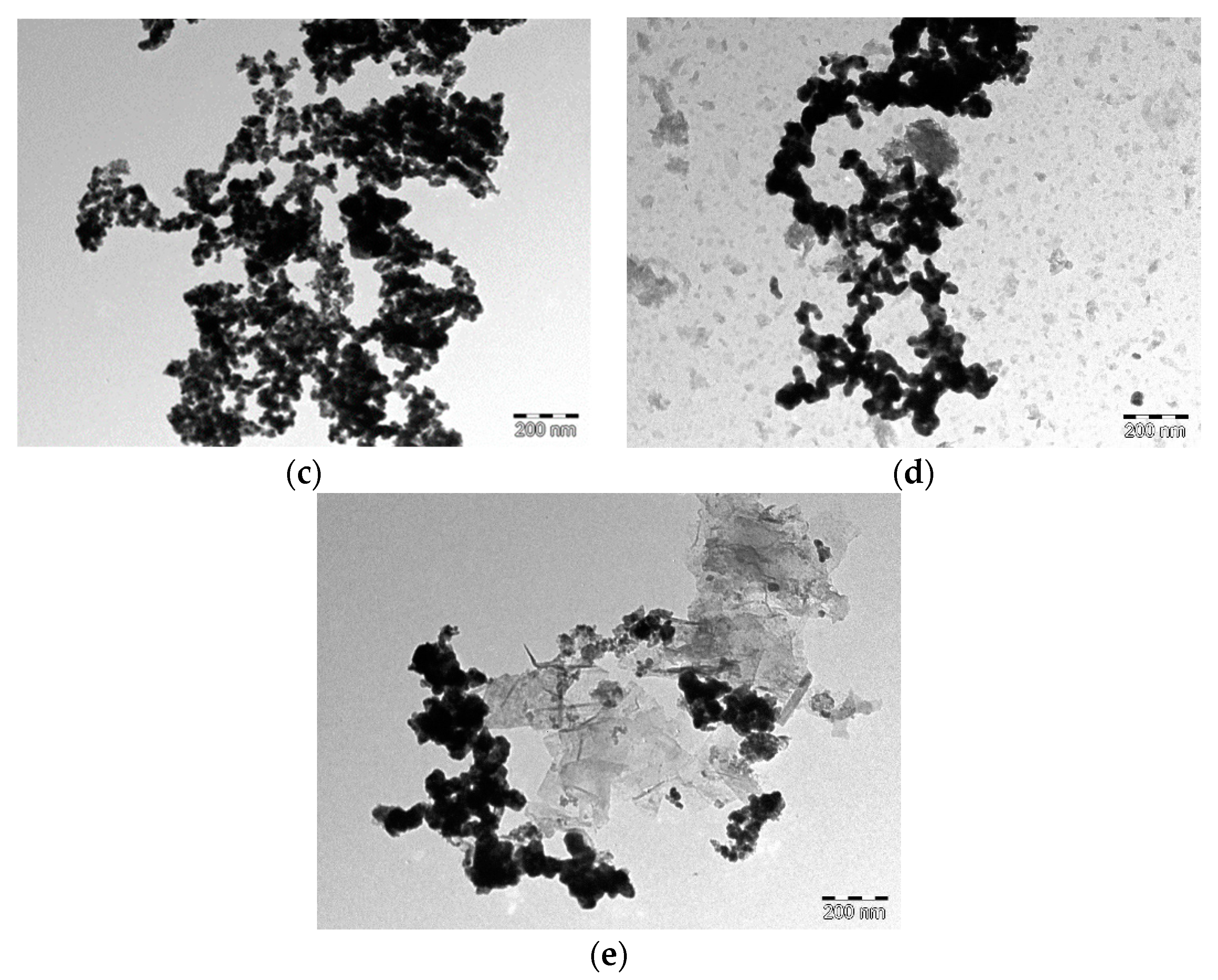 Materials 12 03116 g004b