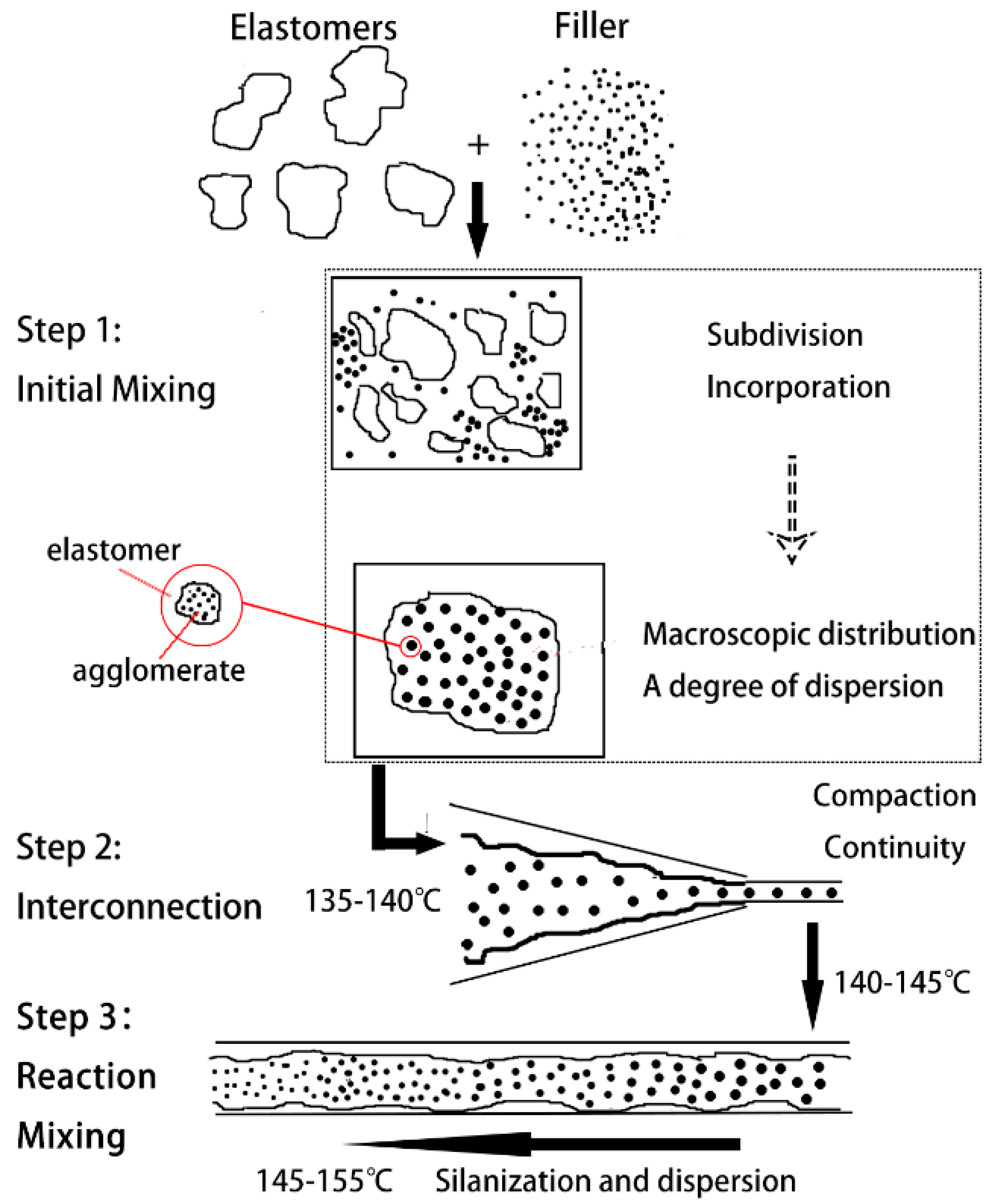 Materials 12 03118 g006