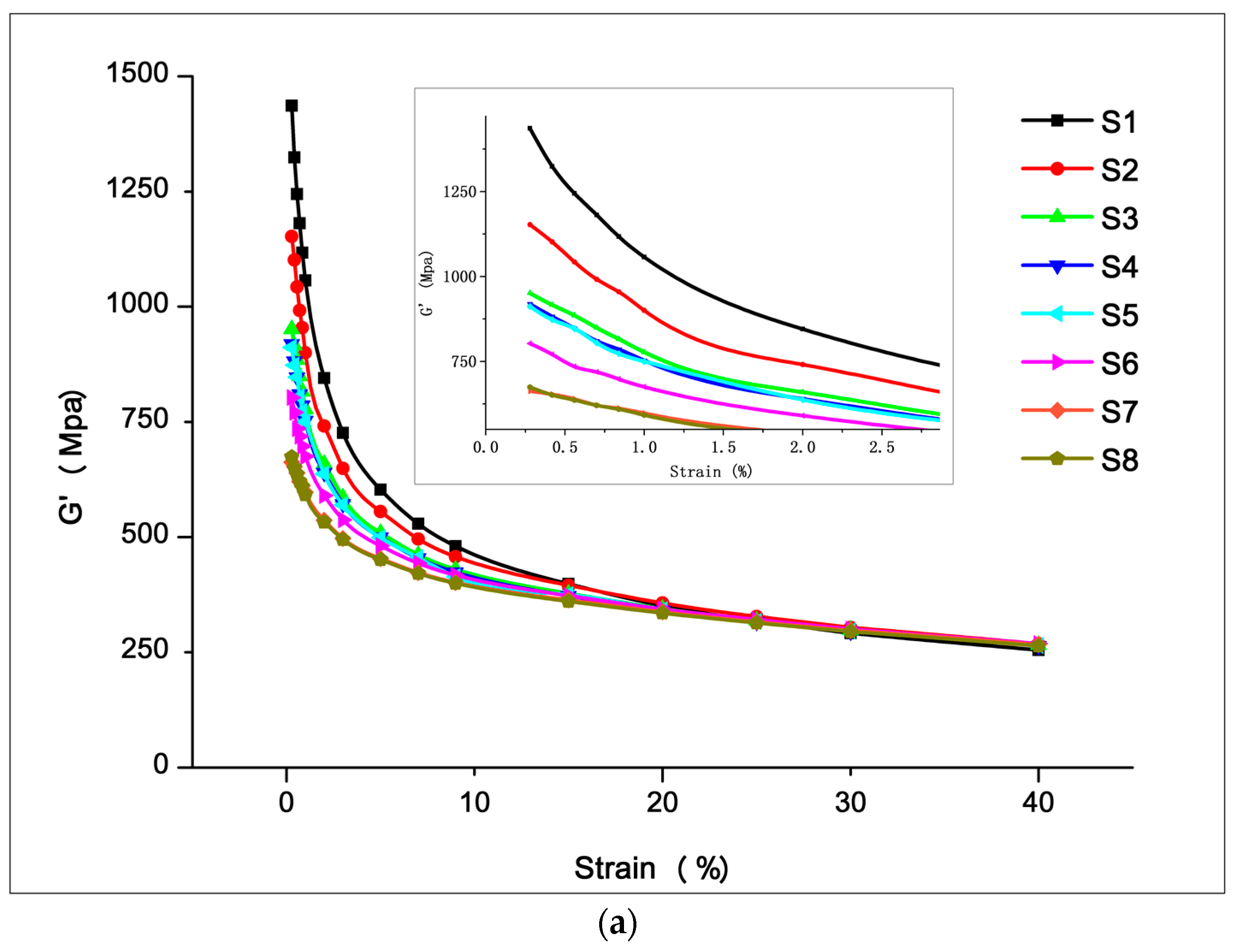 Materials 12 03118 g007a