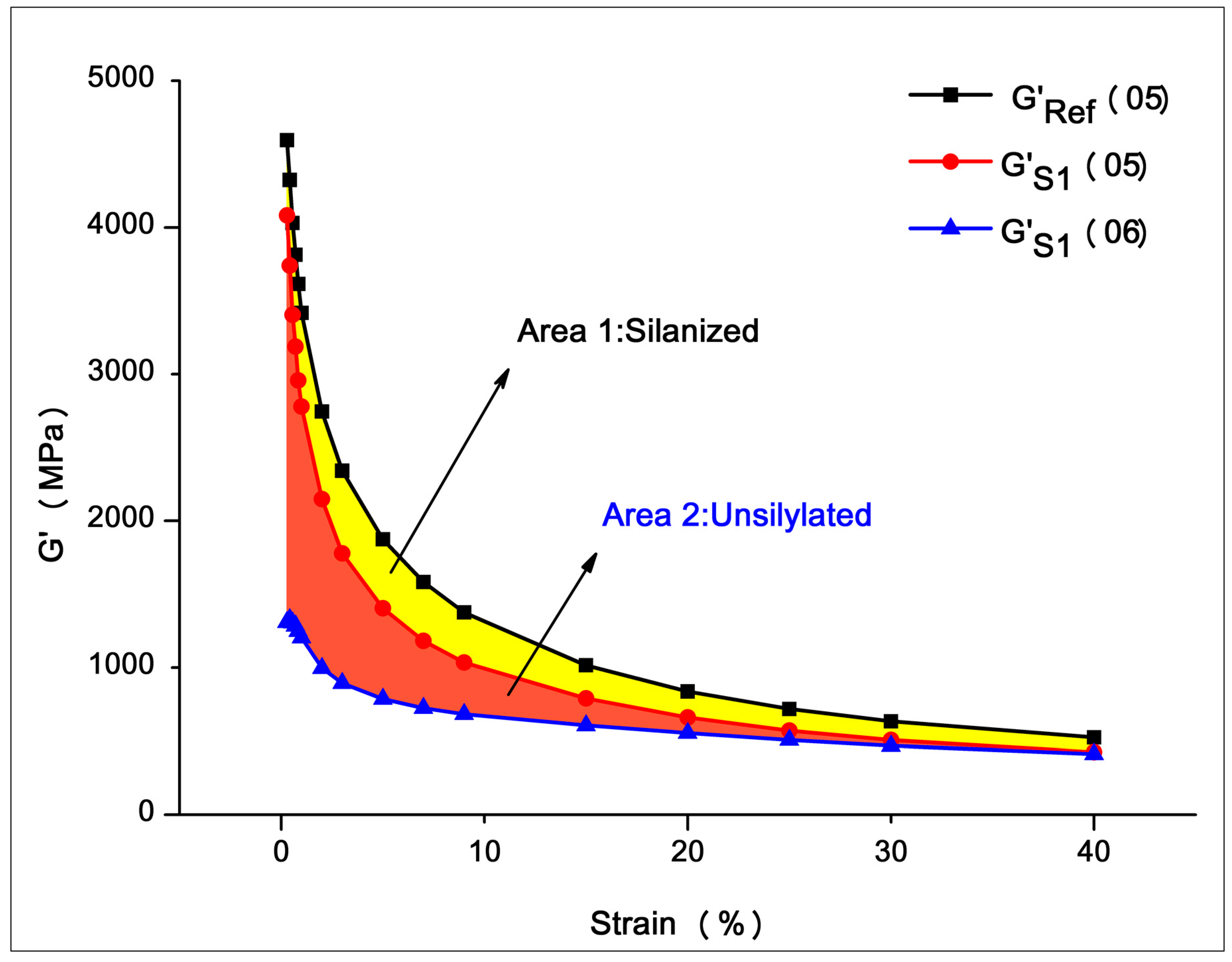 Materials 12 03118 g009