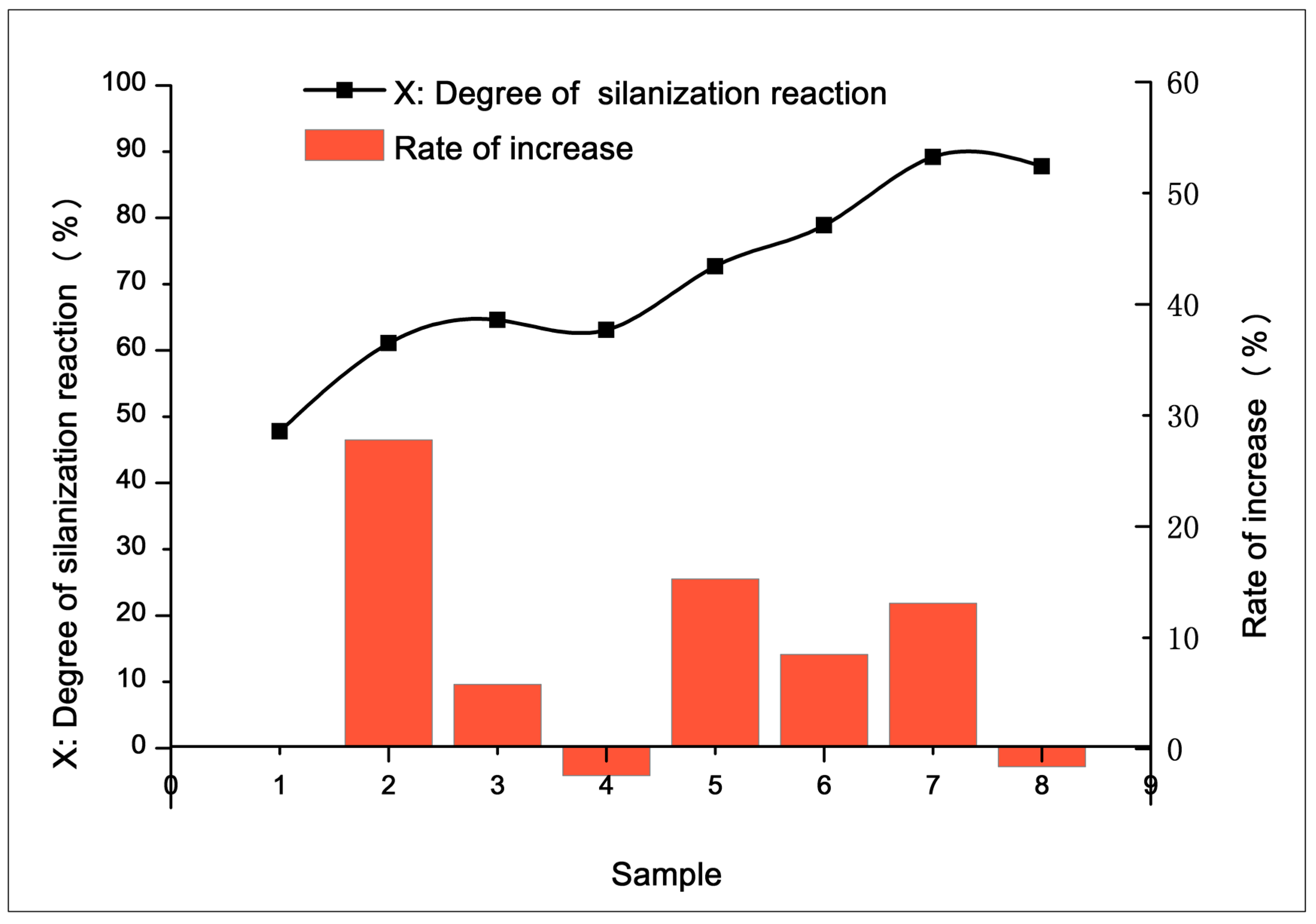 Materials 12 03118 g010