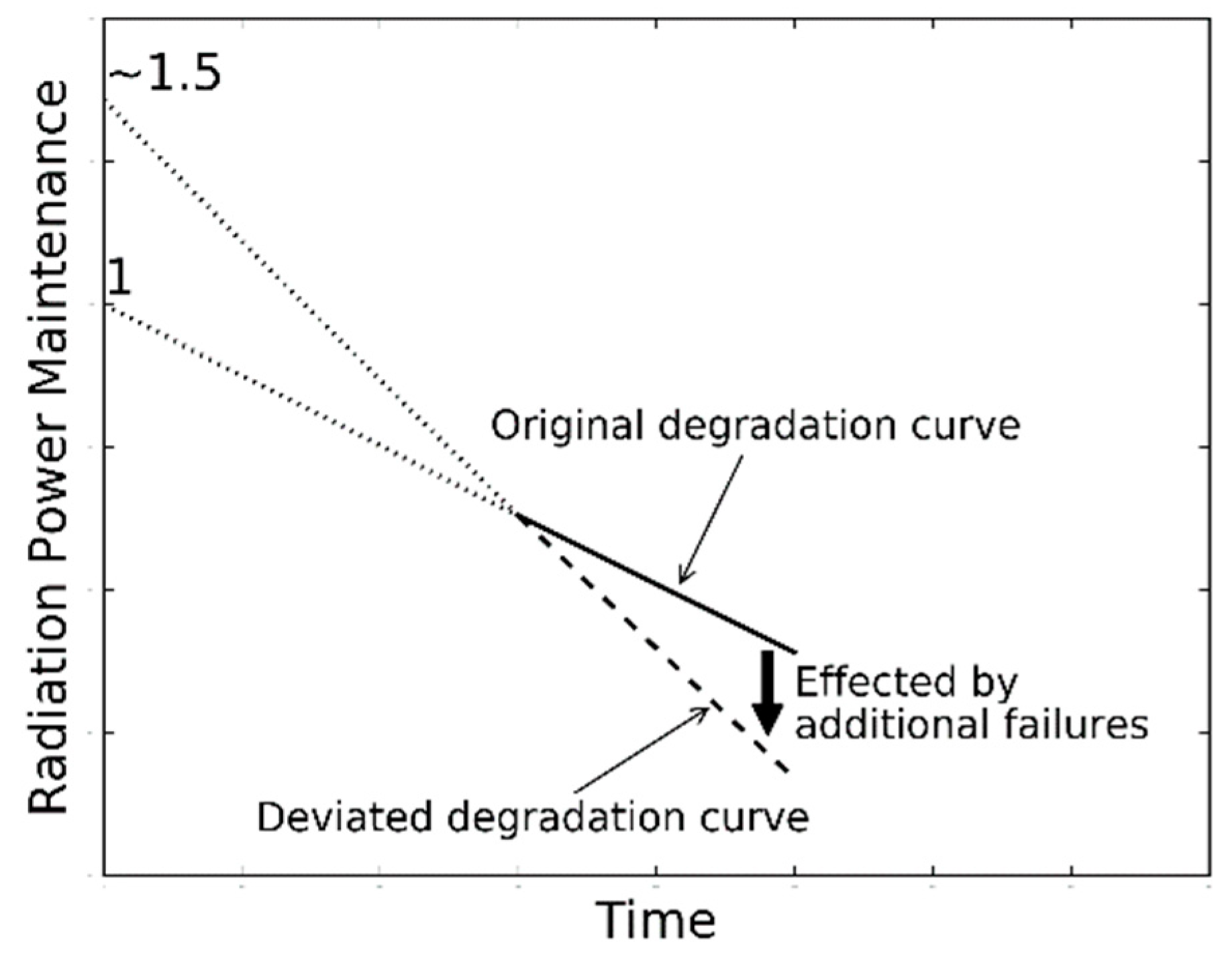 Materials 12 03119 g005 Materials 12 03119 g005