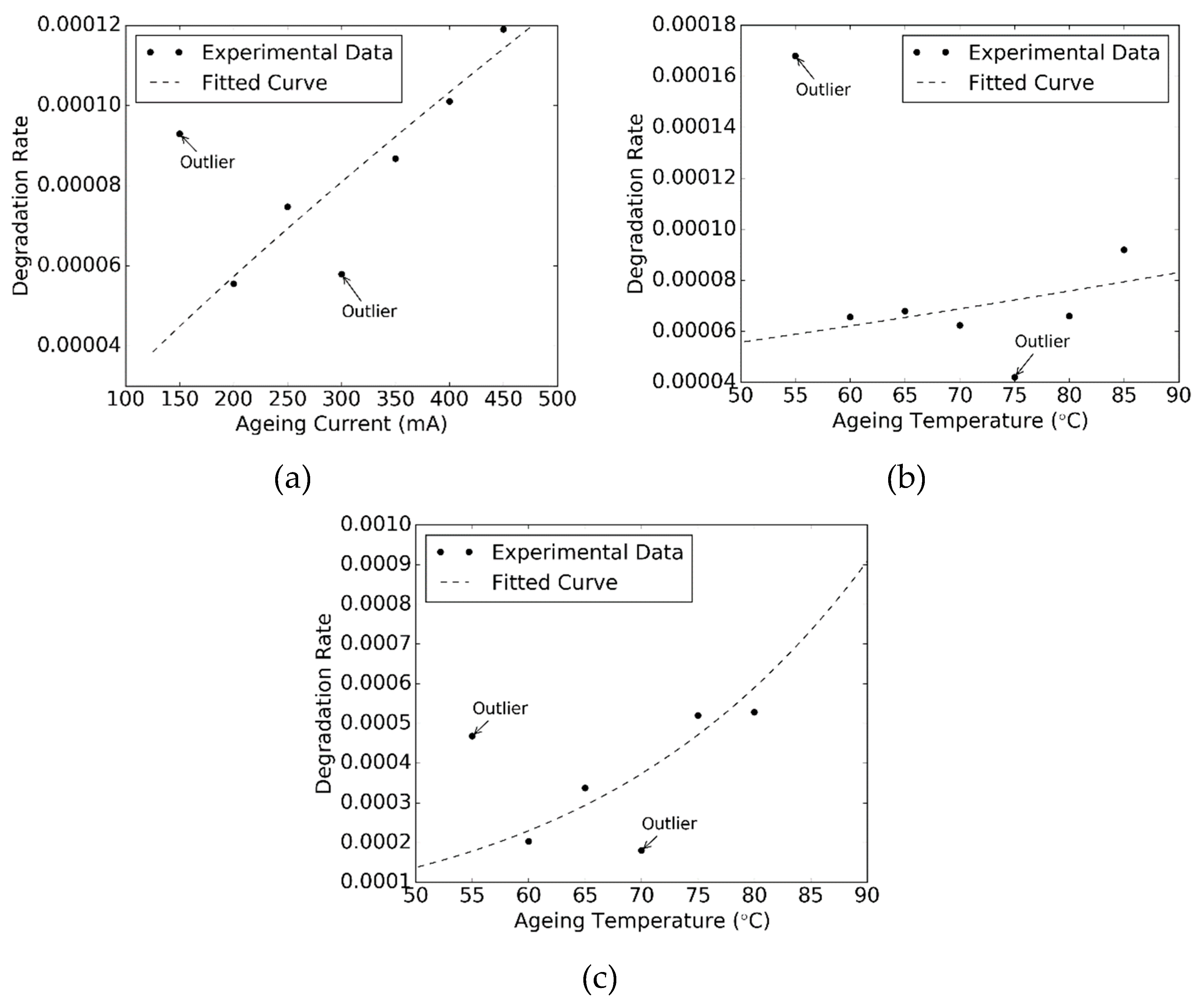 Materials 12 03119 g007 Materials 12 03119 g007