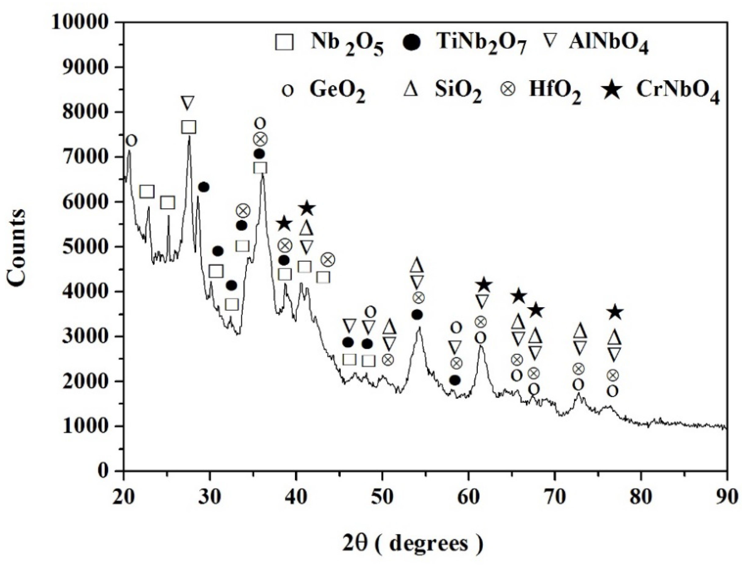 Materials 12 03120 g009