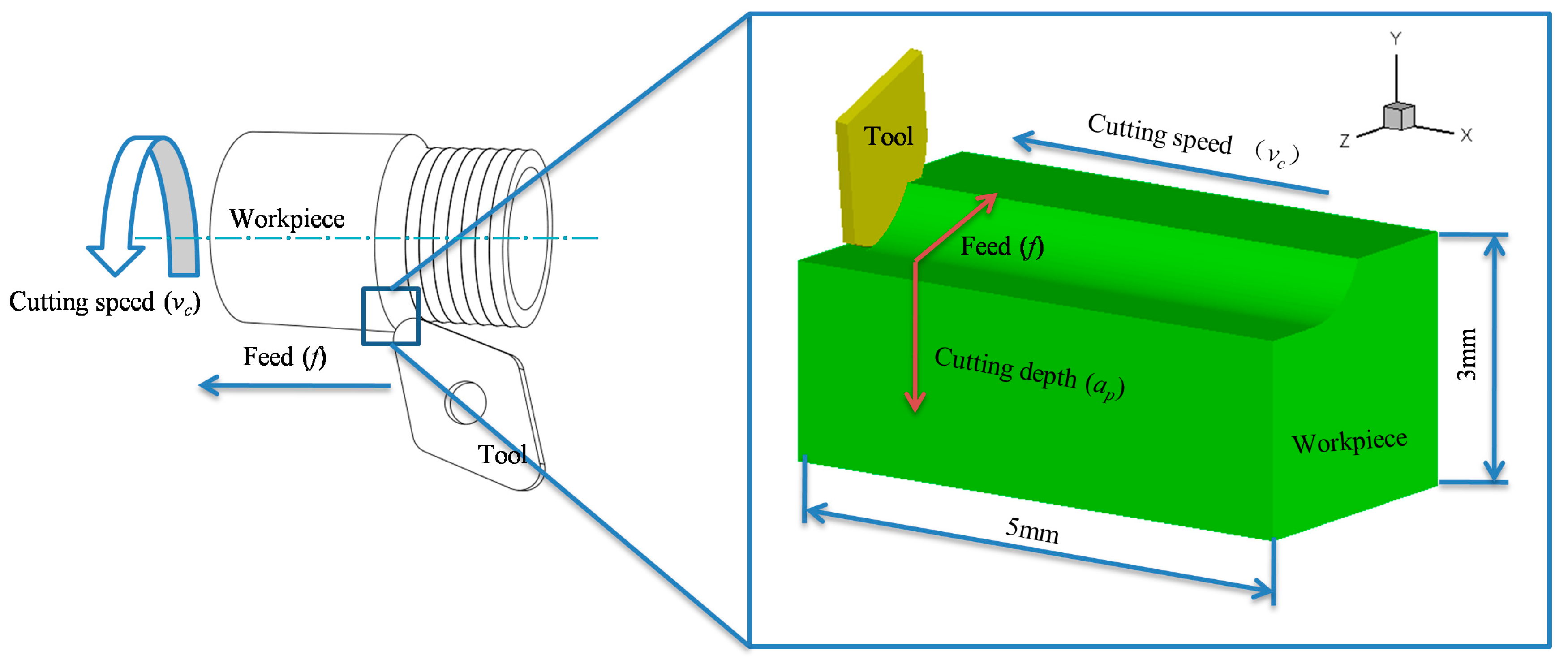 Materials 12 03121 g001