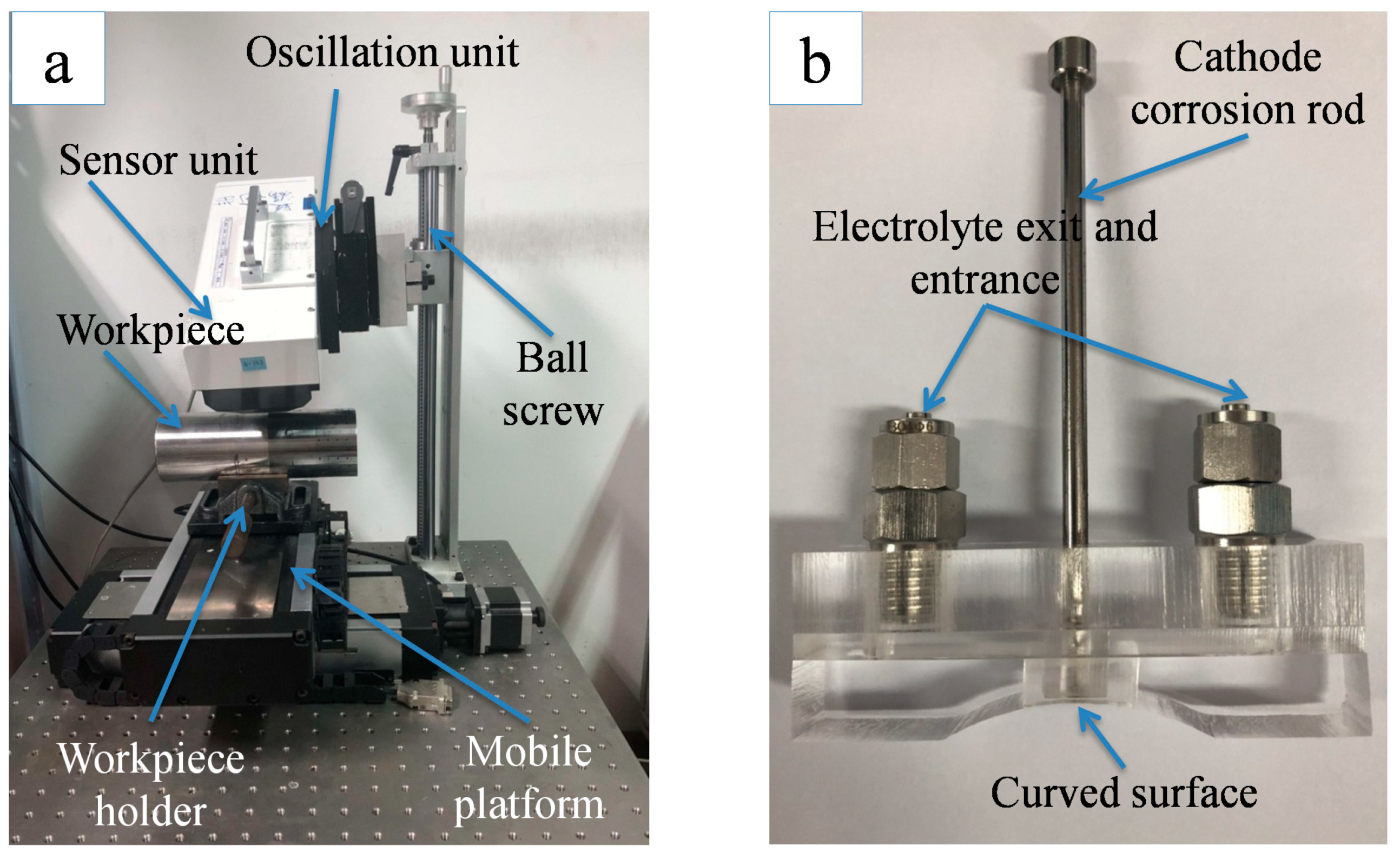 Materials 12 03121 g003