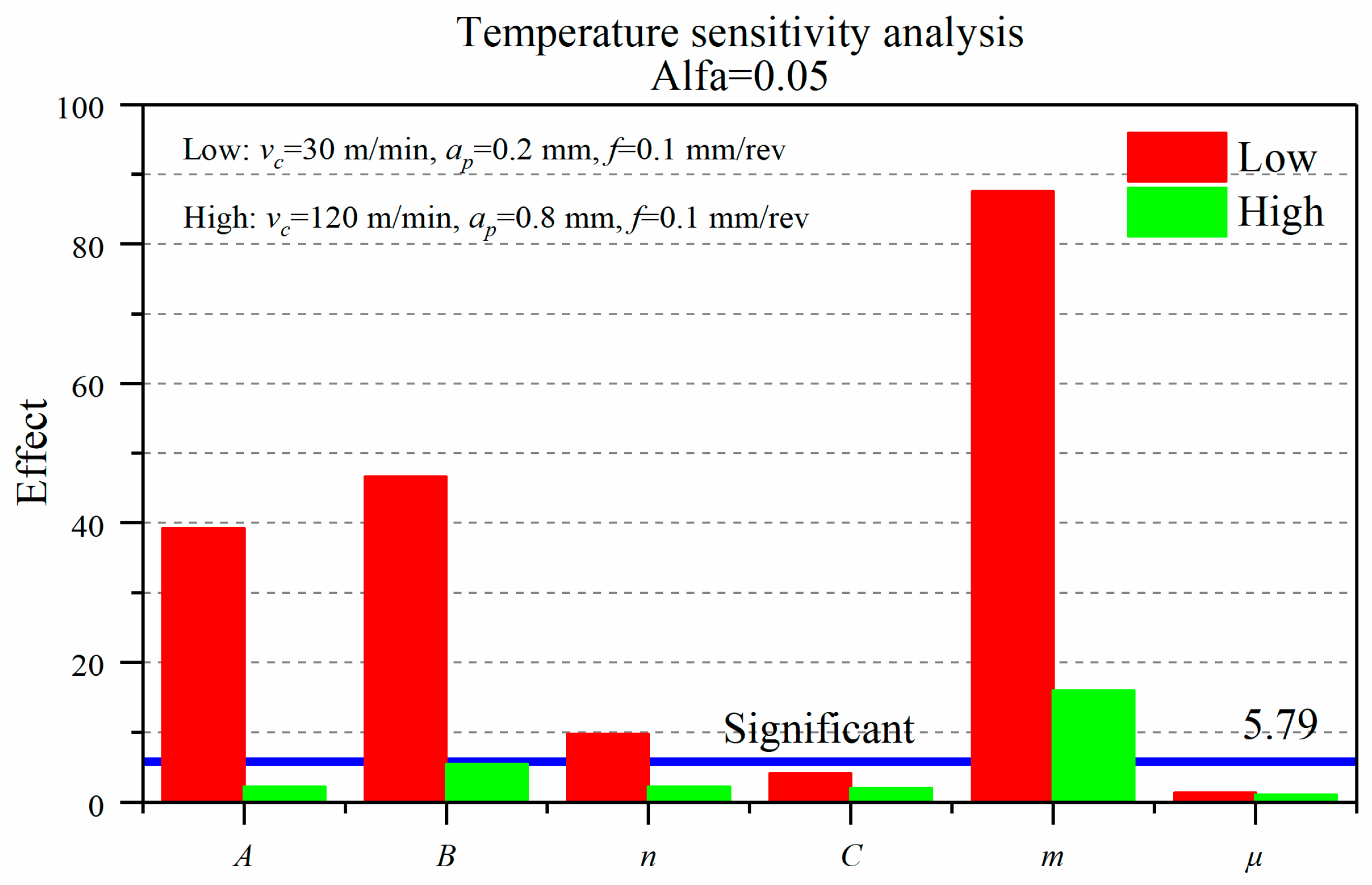 Materials 12 03121 g008