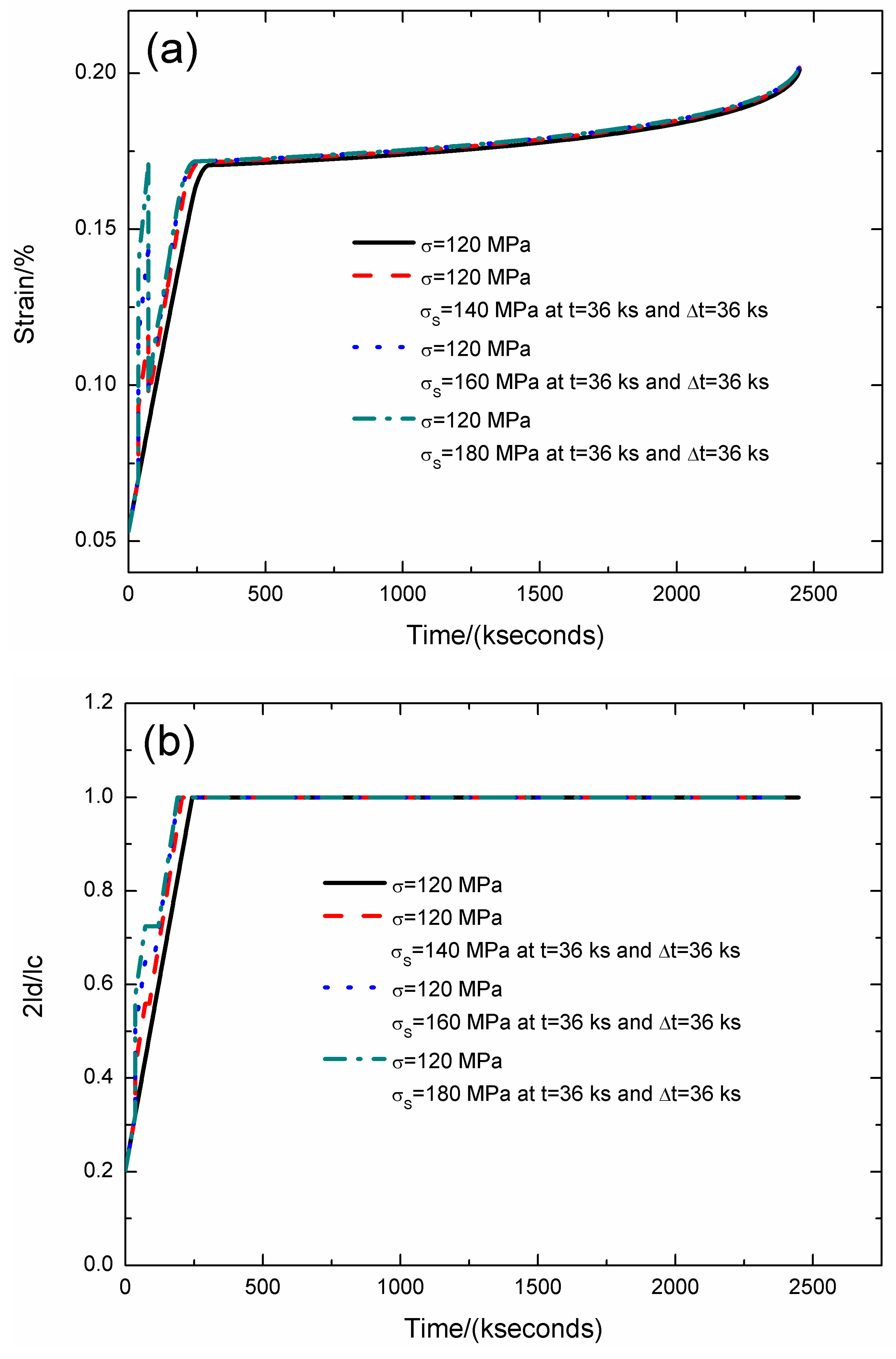 Materials 12 03123 g003a 550