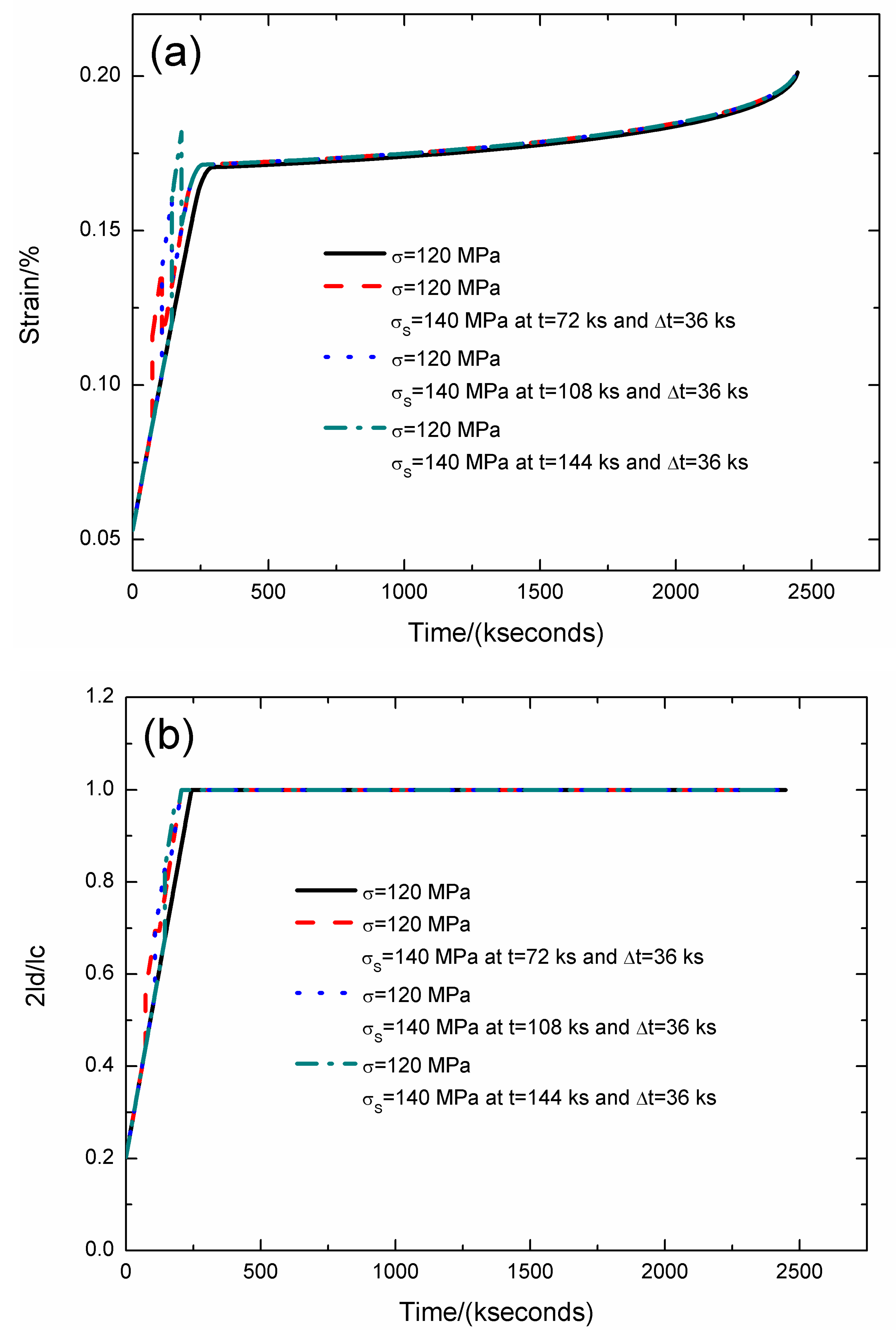 Materials 12 03123 g004a 550