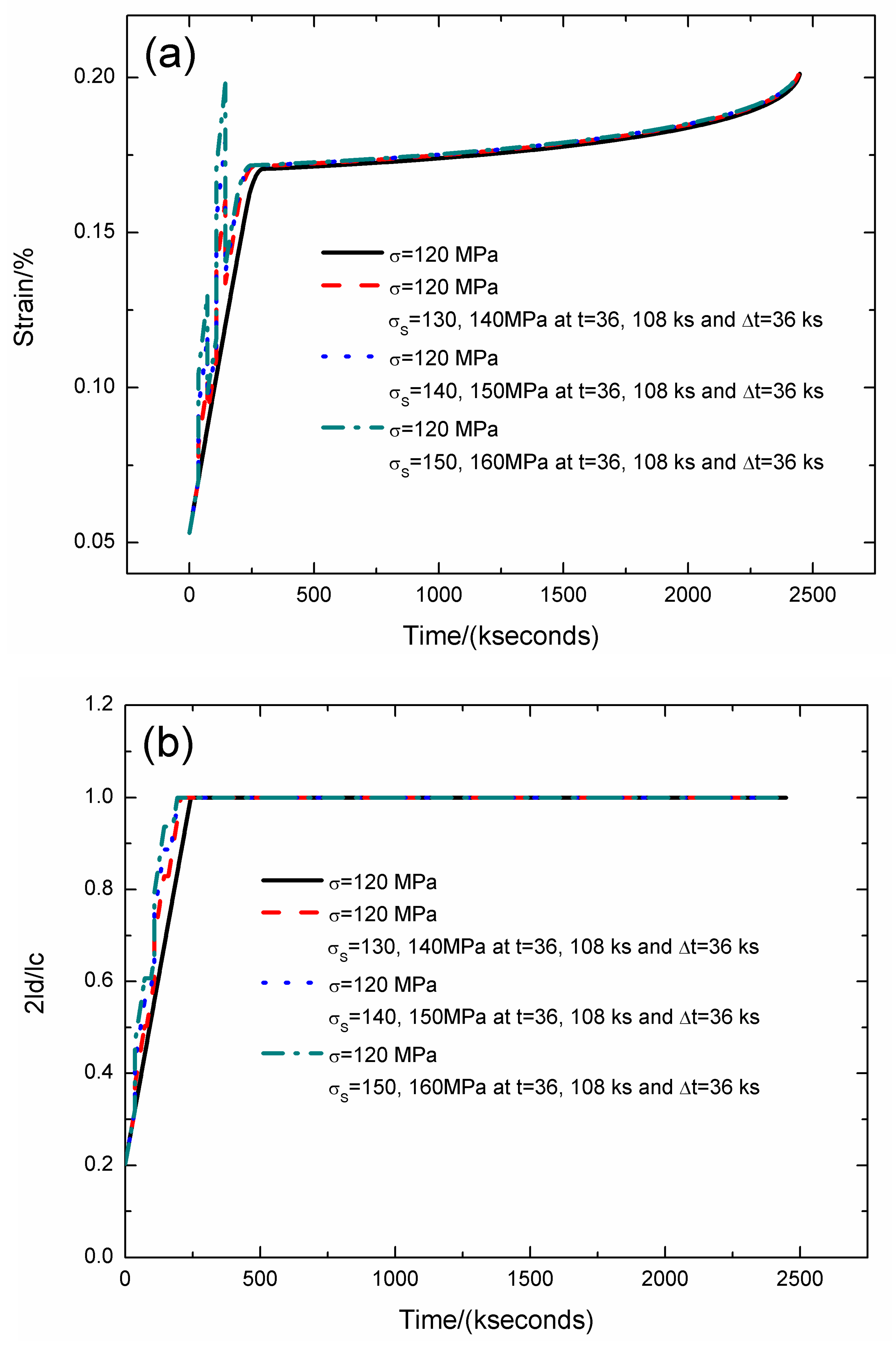 Materials 12 03123 g006a 550