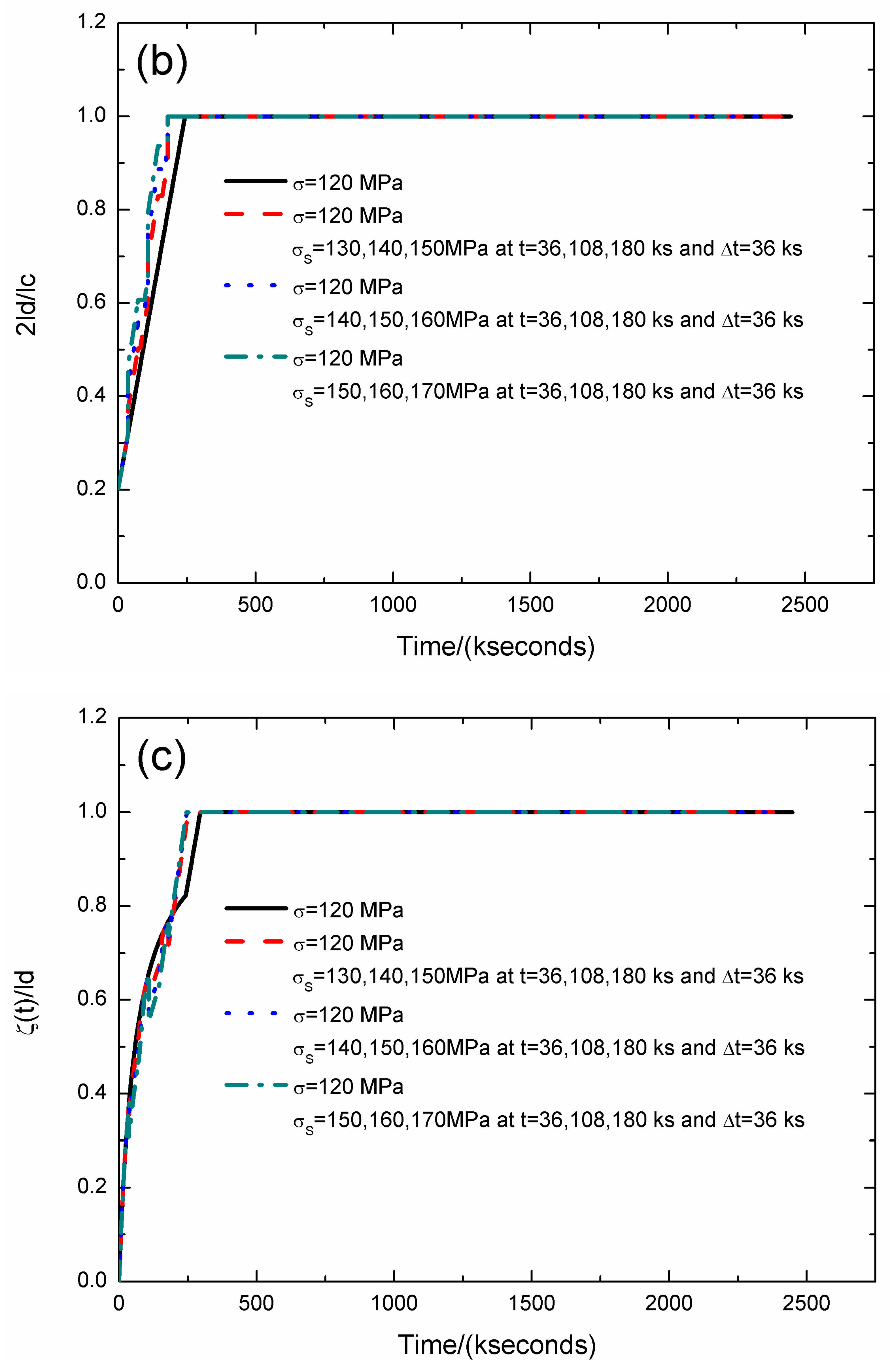 Materials 12 03123 g009b 550