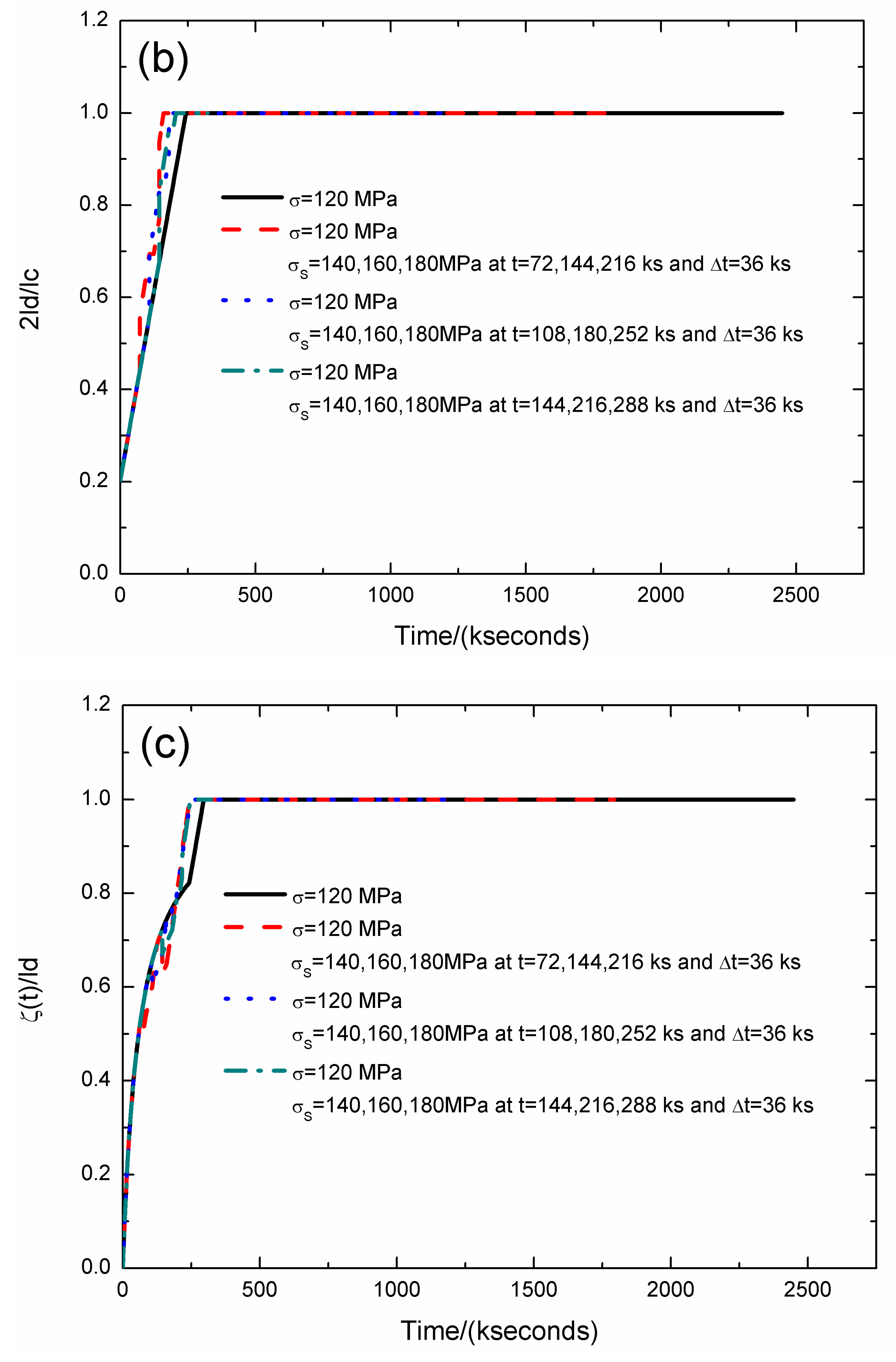 Materials 12 03123 g010b 550