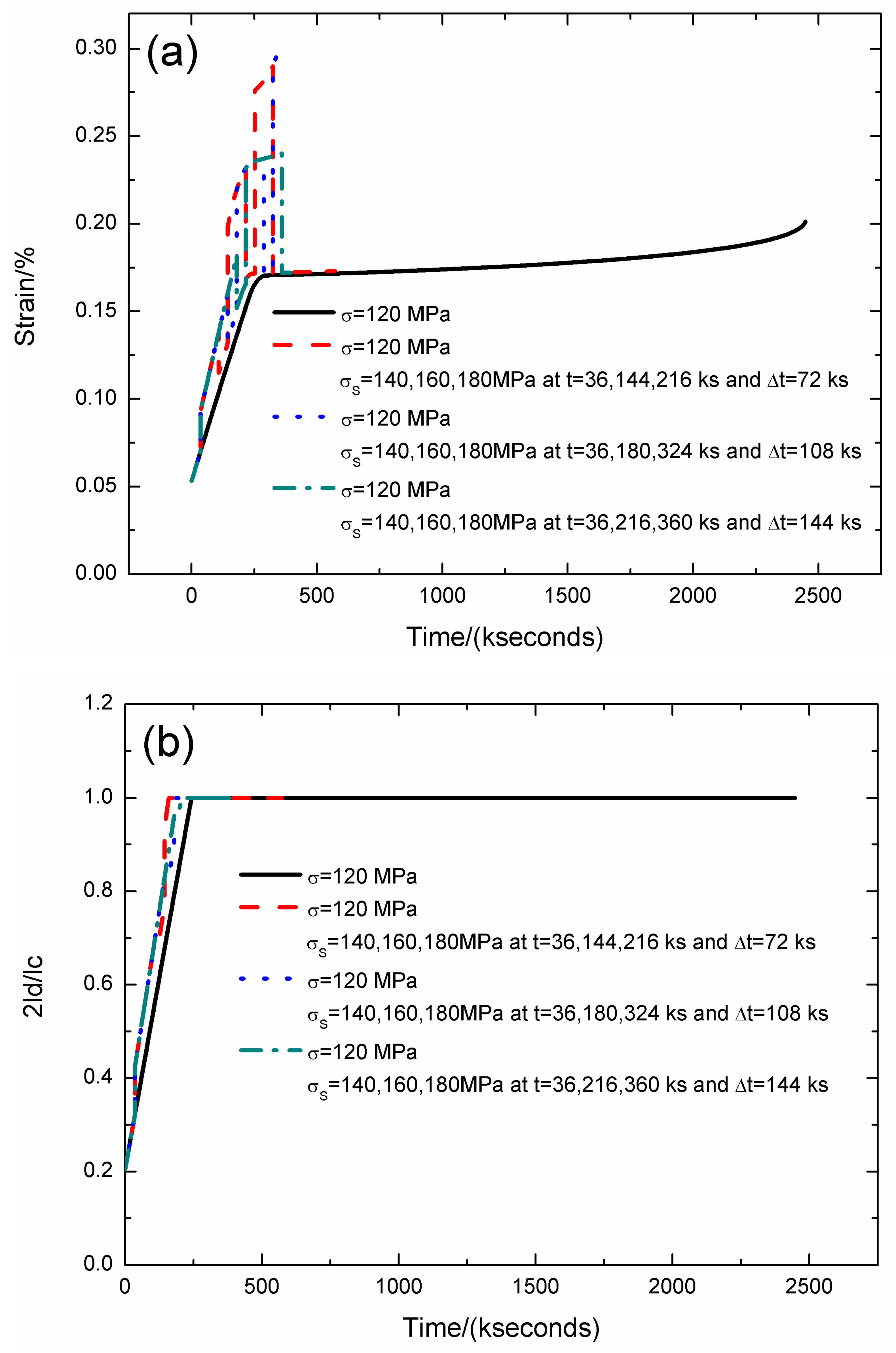 Materials 12 03123 g011a 550