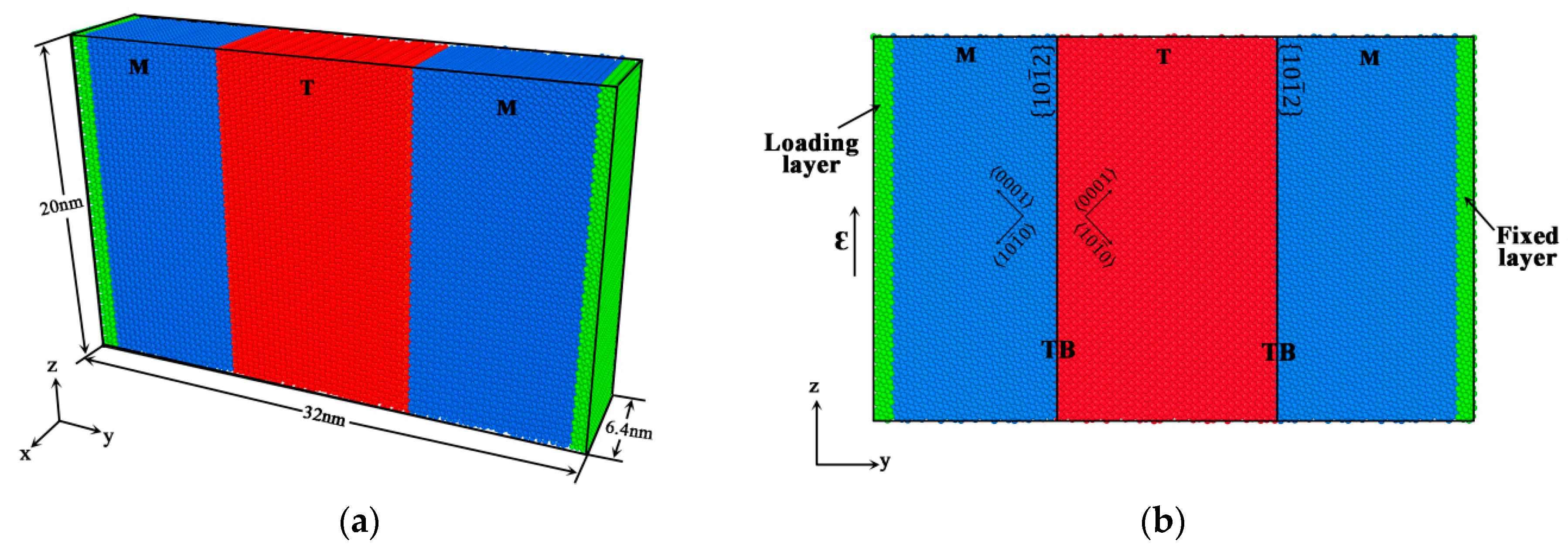 Materials 12 03129 g001 Materials 12 03129 g001