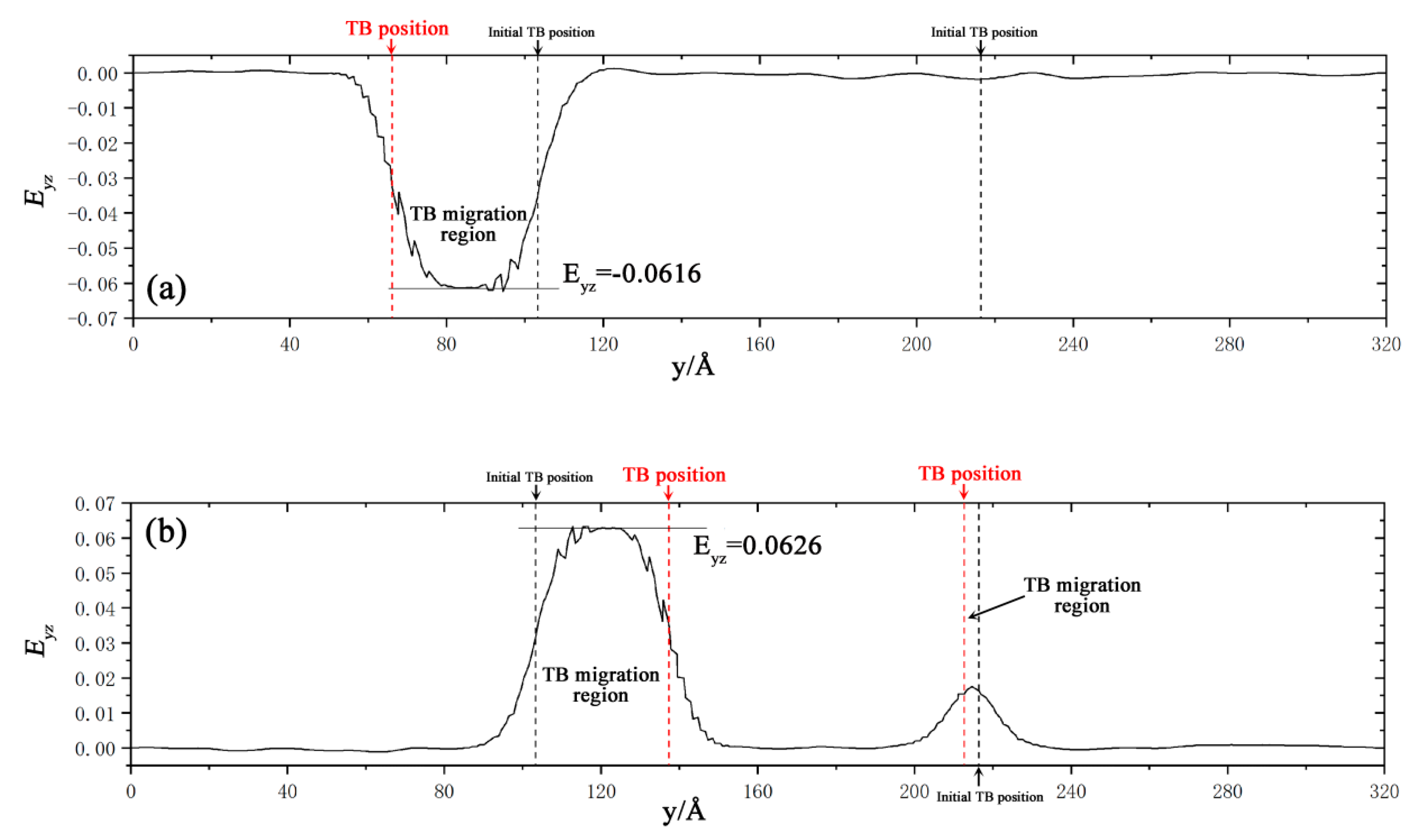Materials 12 03129 g004 Materials 12 03129 g004