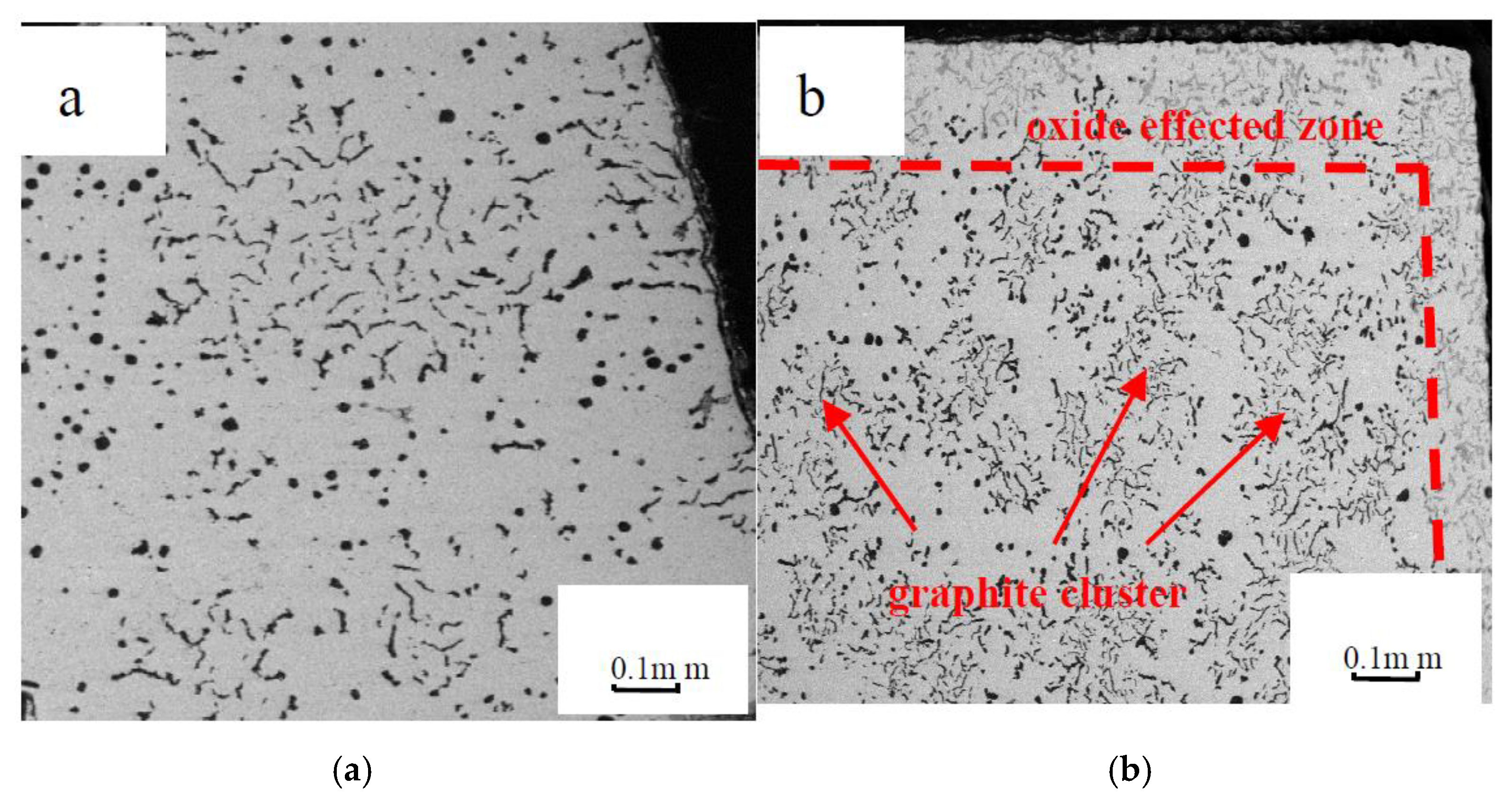 Materials Free FullText Research on the Oxidation Mechanism of