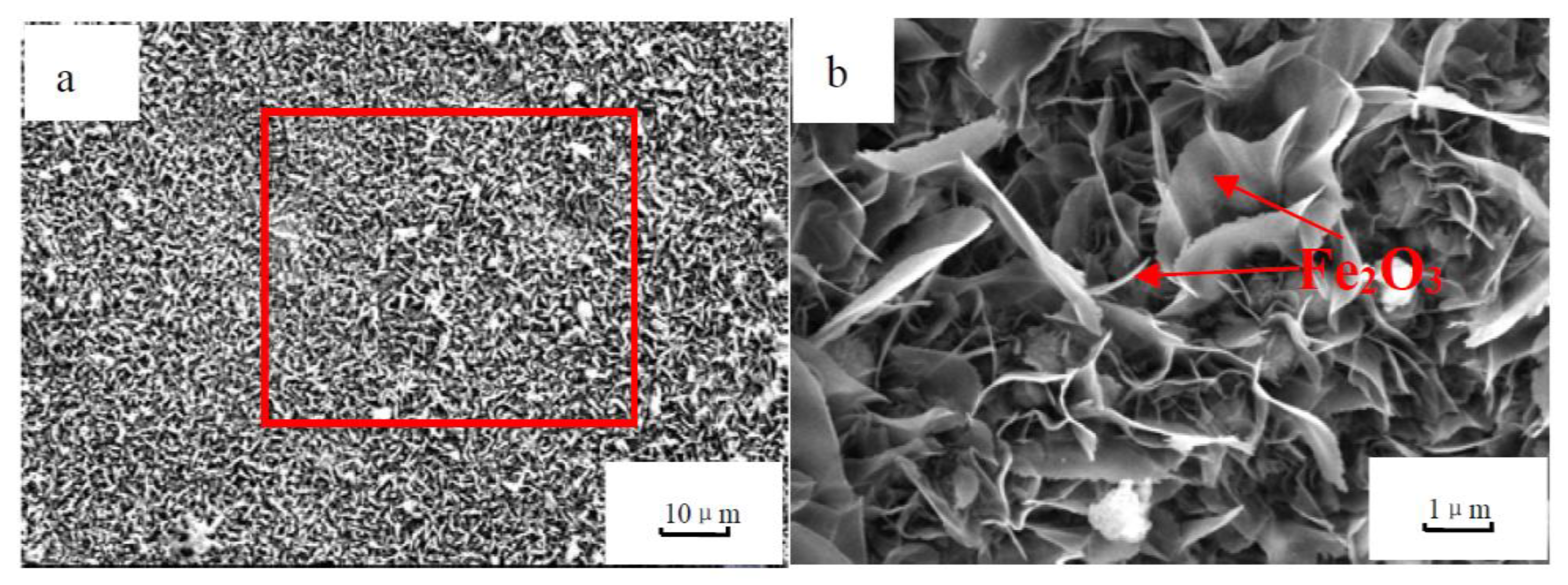 Materials 12 03130 g007 Materials 12 03130 g007