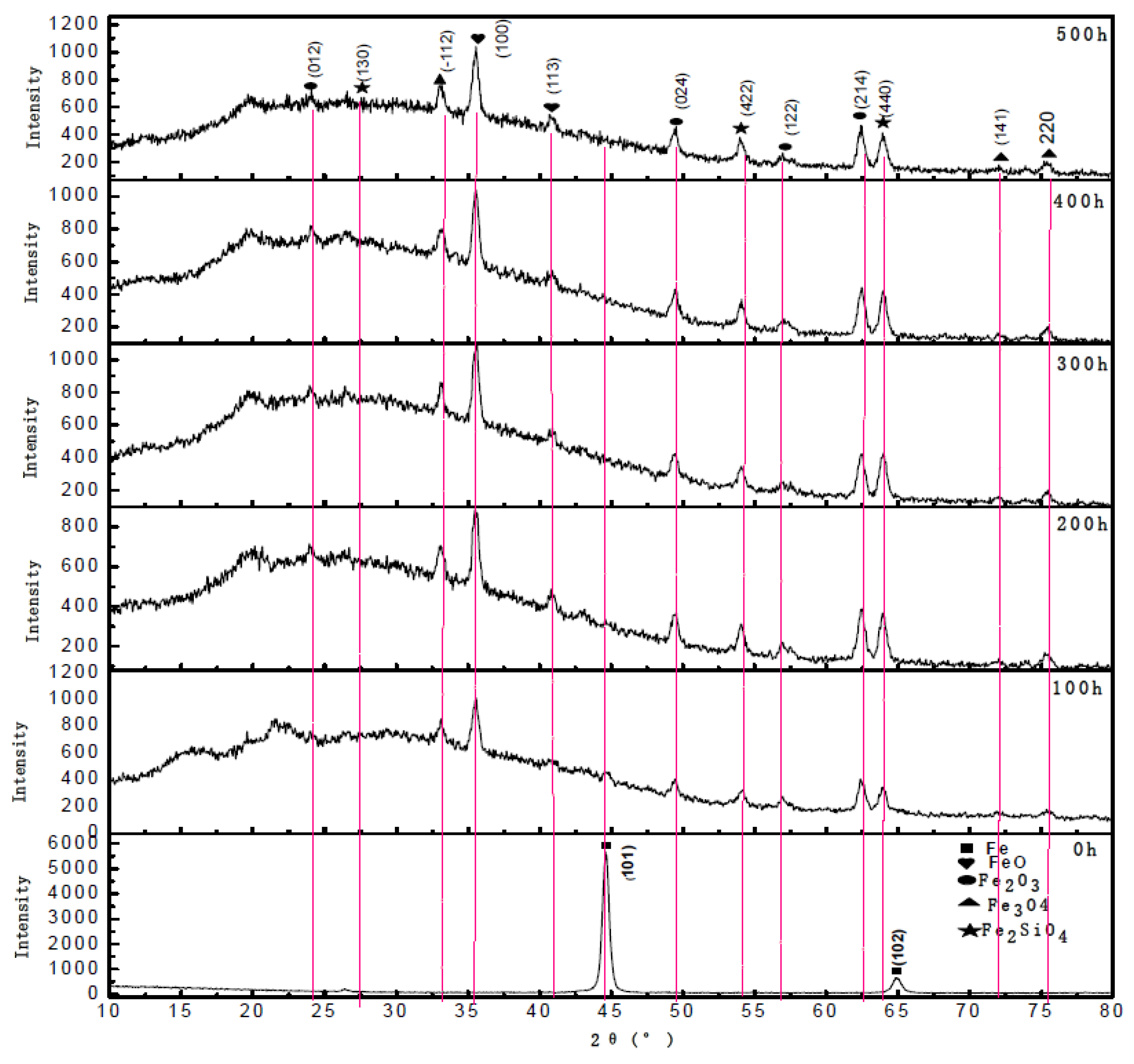 Materials 12 03130 g008 Materials 12 03130 g008