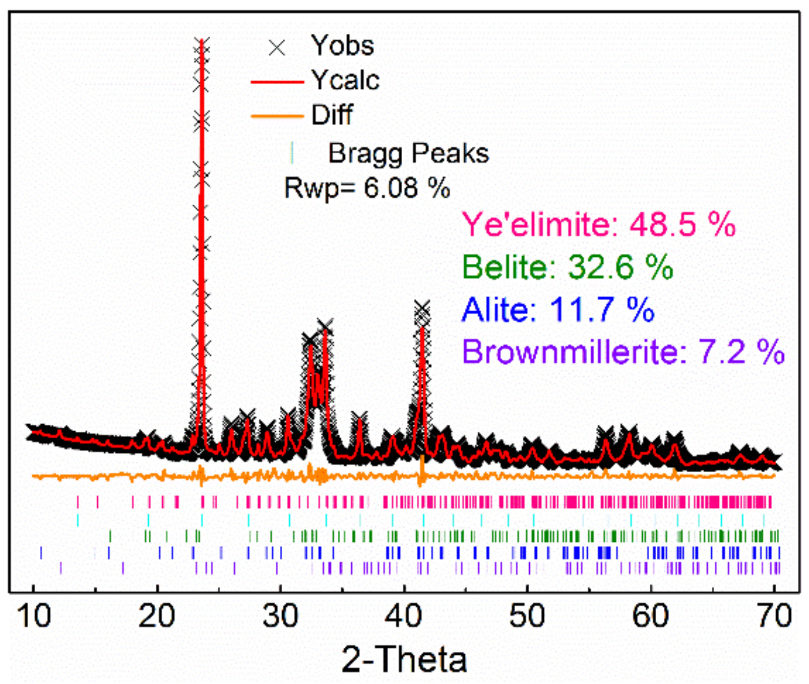 Materials 12 03131 g002
