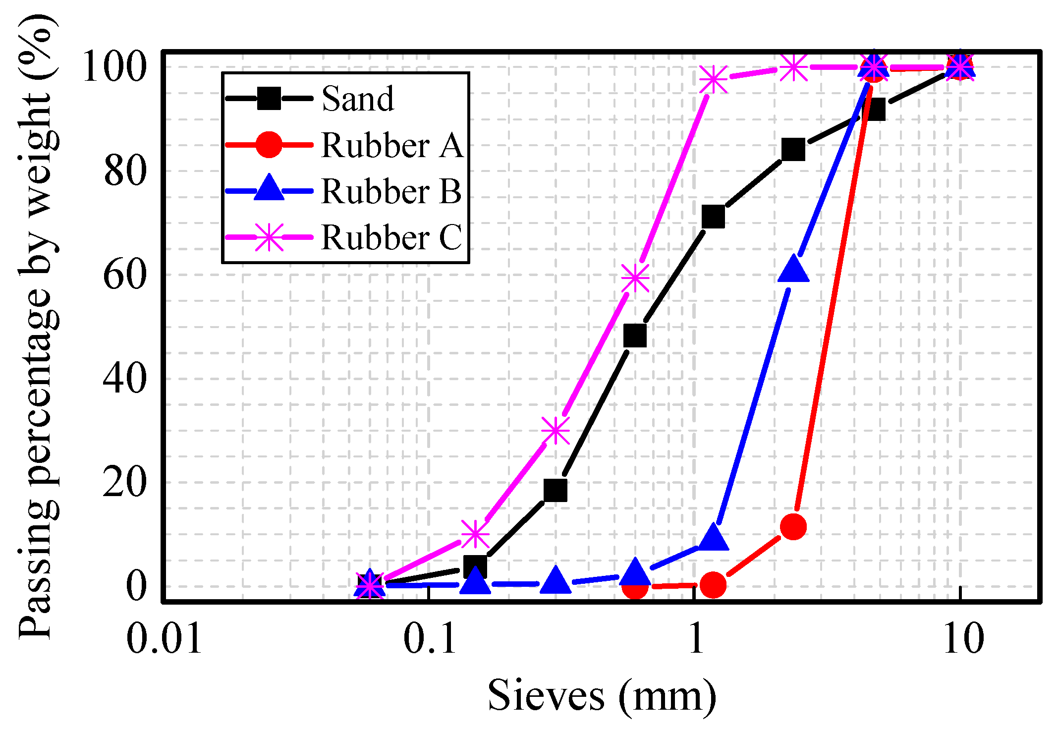 Materials 12 03132 g001 Materials 12 03132 g001