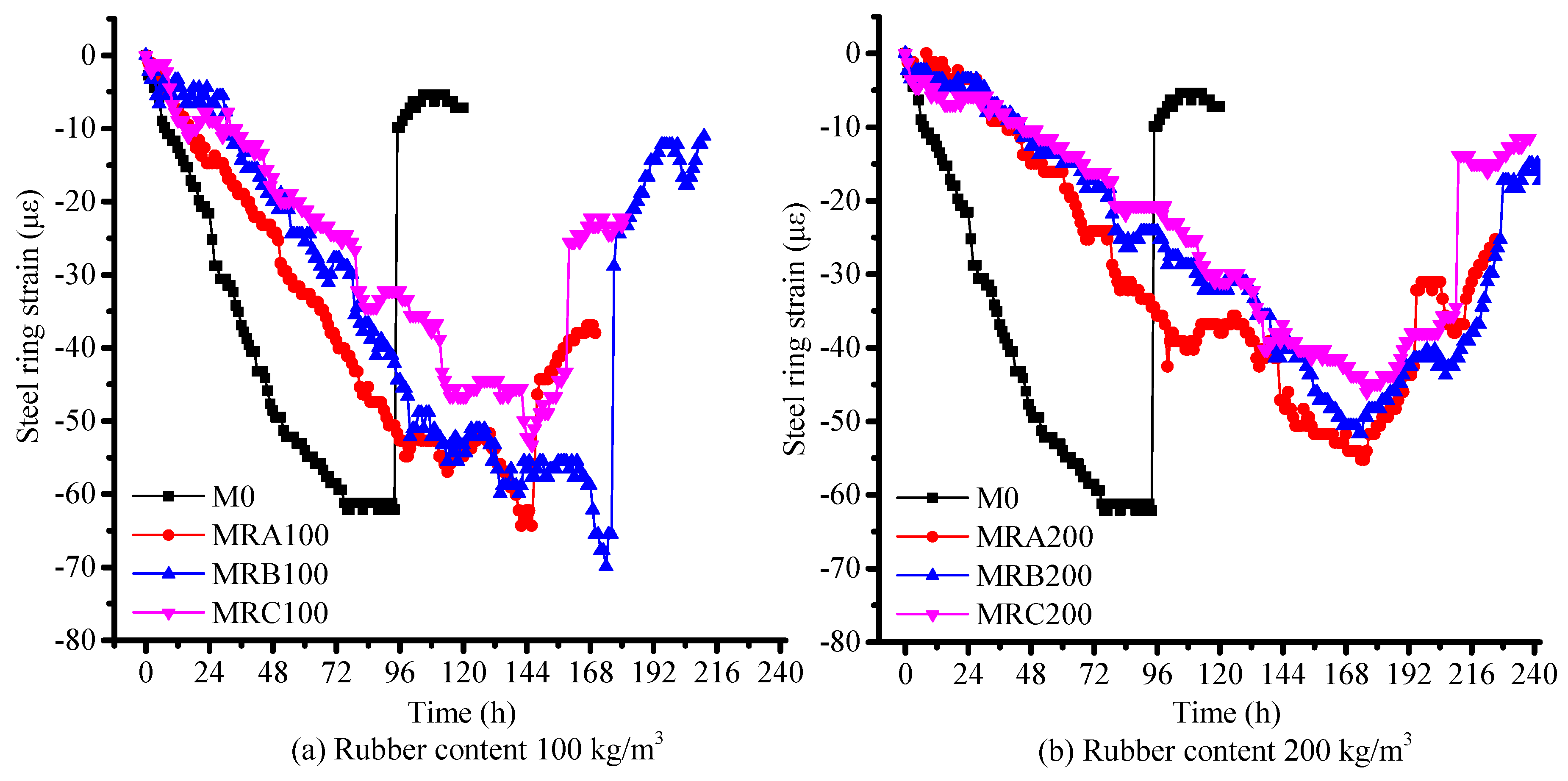 Materials 12 03132 g009 Materials 12 03132 g009