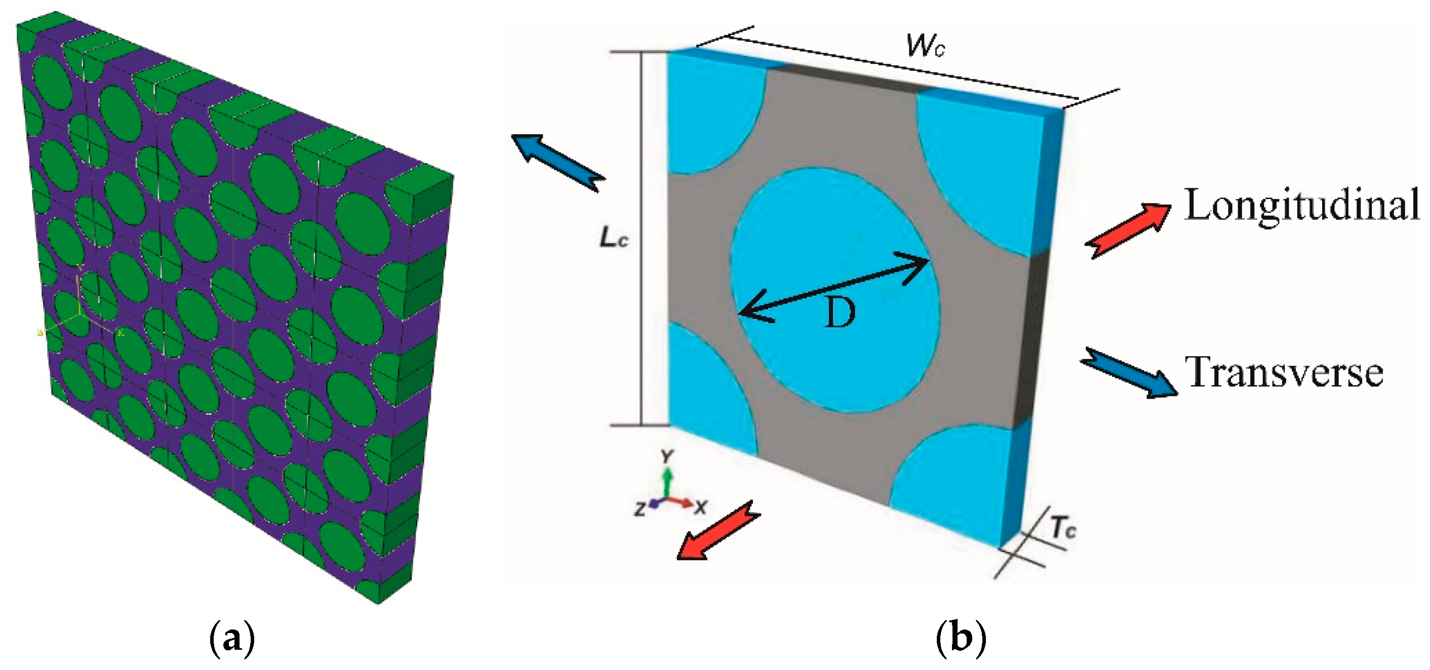 Materials 12 03133 g003 550