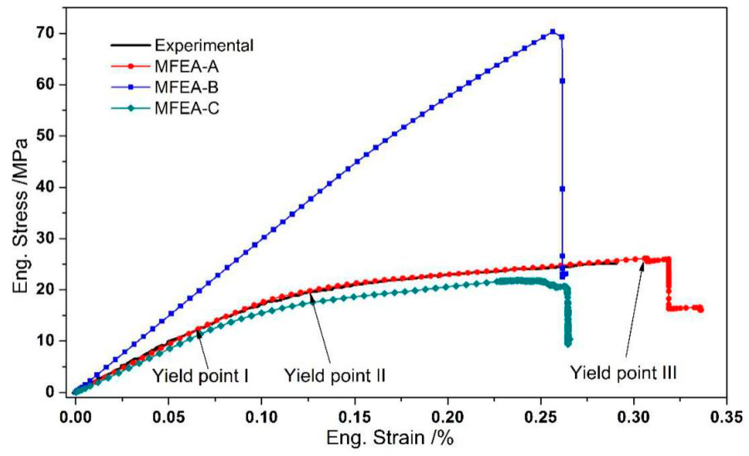 Materials 12 03133 g006 550