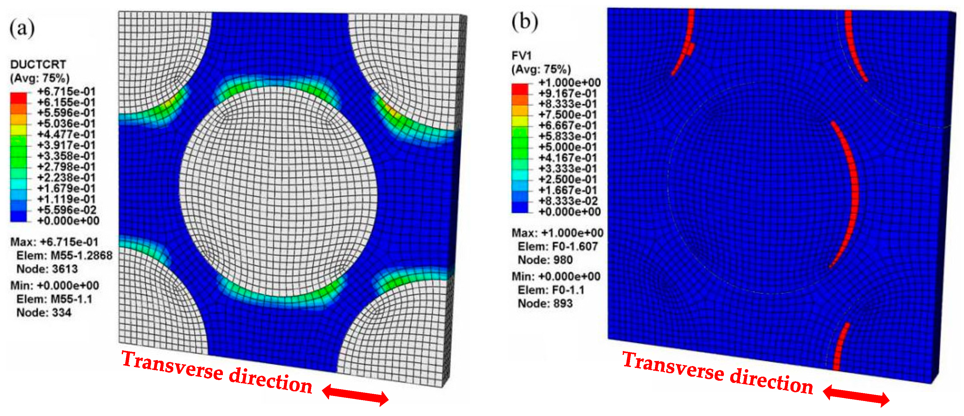 Materials 12 03133 g009 550