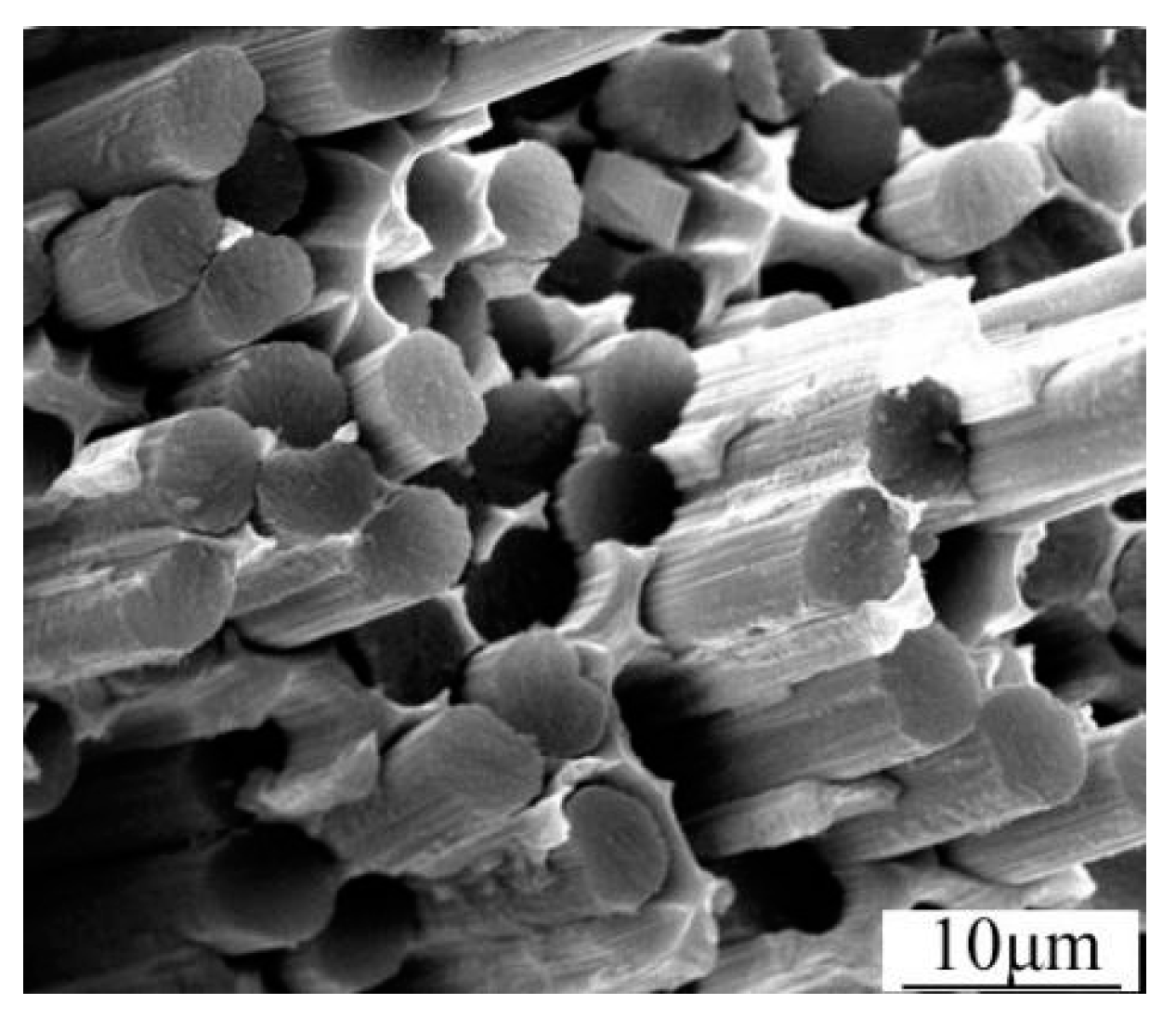 Materials 12 03133 g012 550