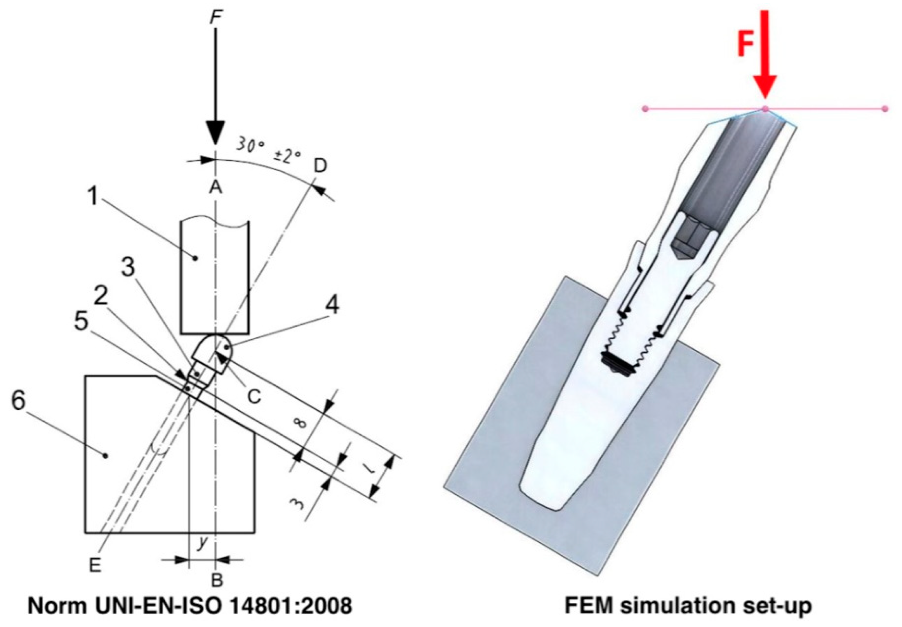 Materials 12 03135 g002 Materials 12 03135 g002