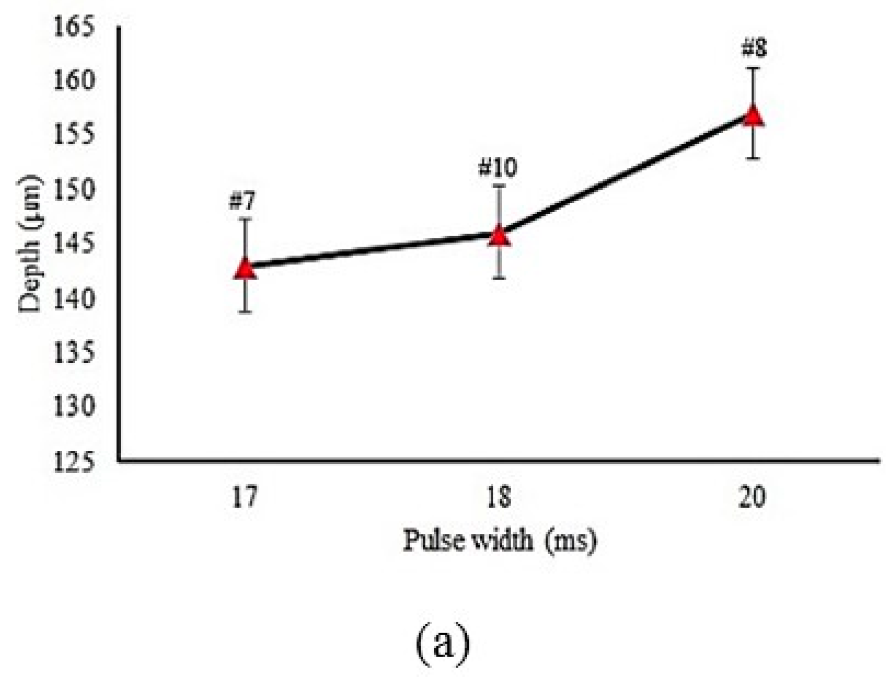 Materials 12 03136 g008a Materials 12 03136 g008a