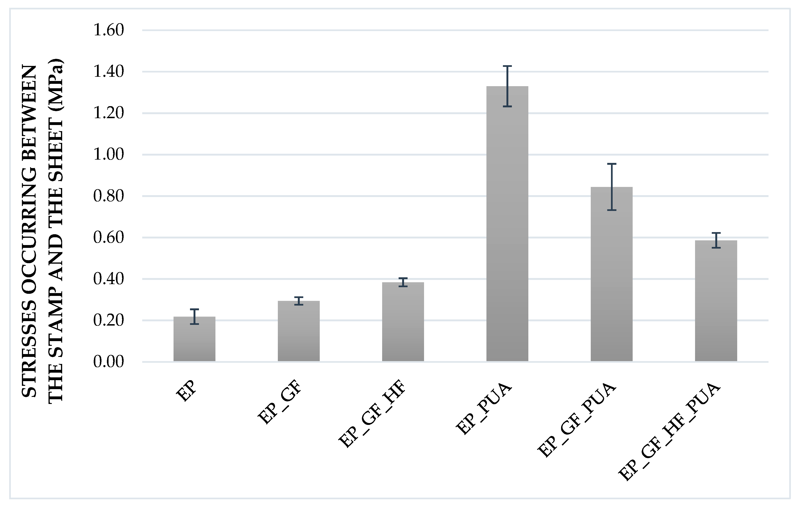 Materials 12 03137 g004