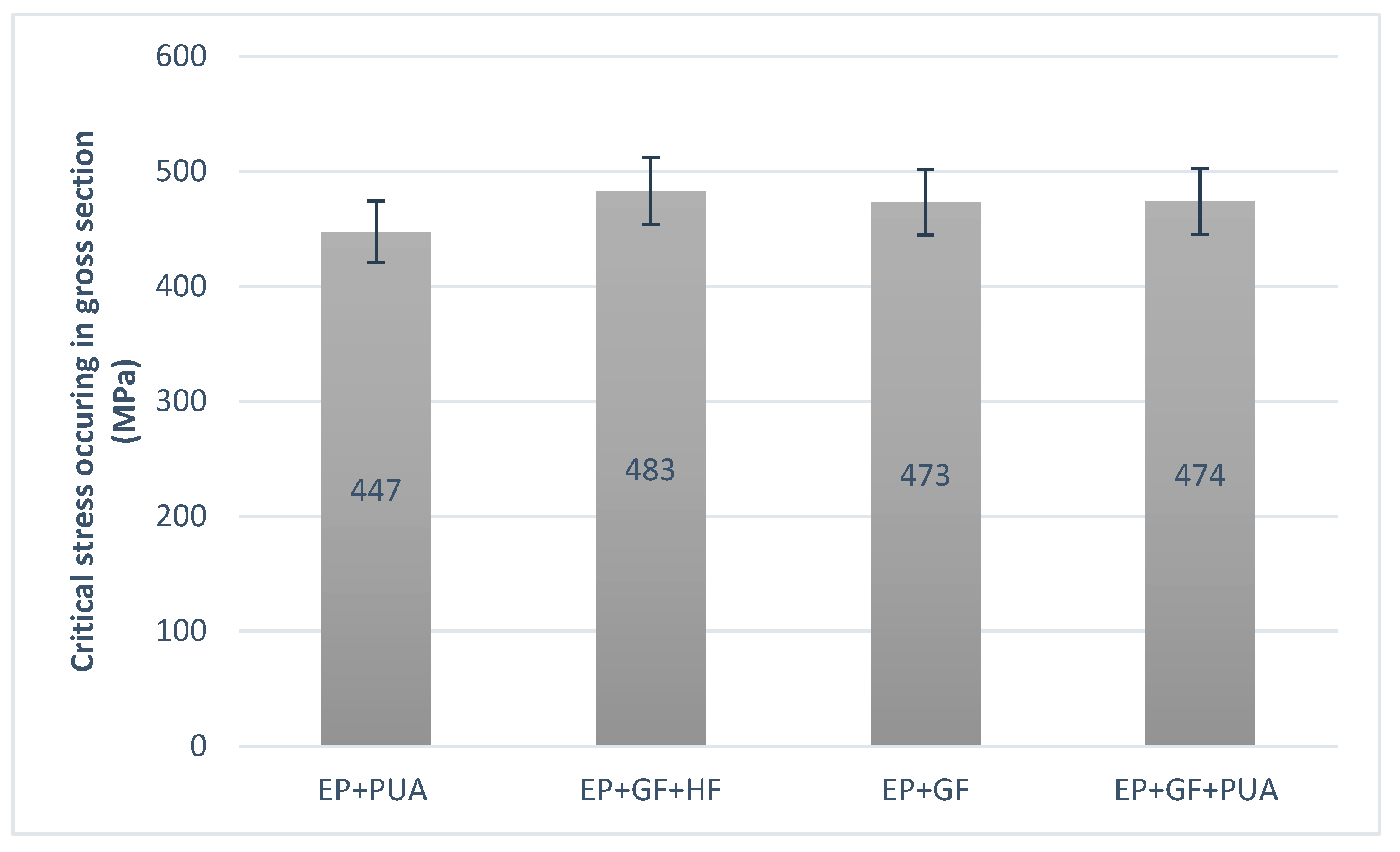 Materials 12 03137 g008